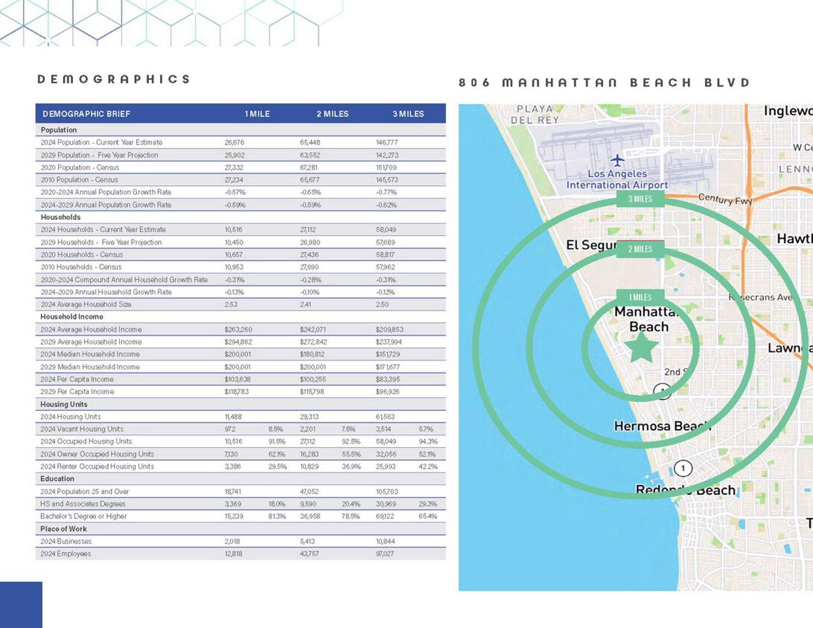 806 Manhattan Beach Boulevard - Image 2