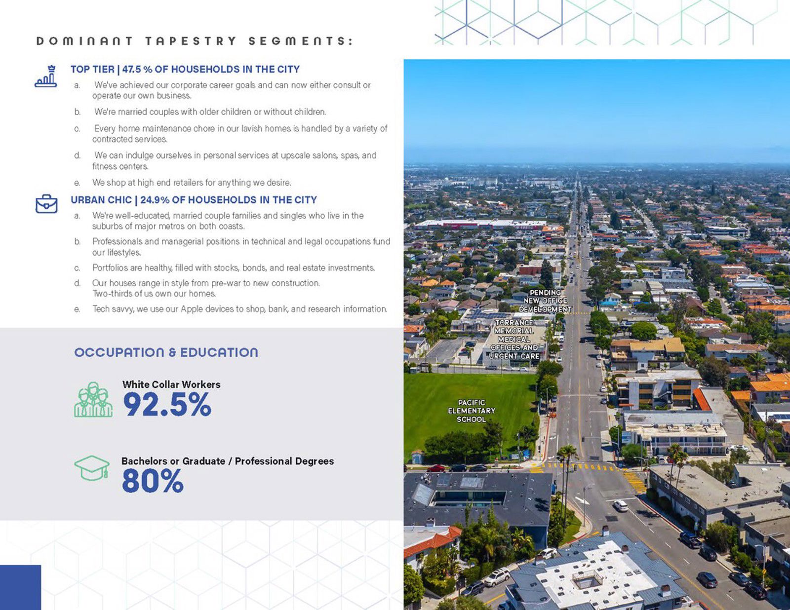 806 Manhattan Beach Boulevard - Image 3