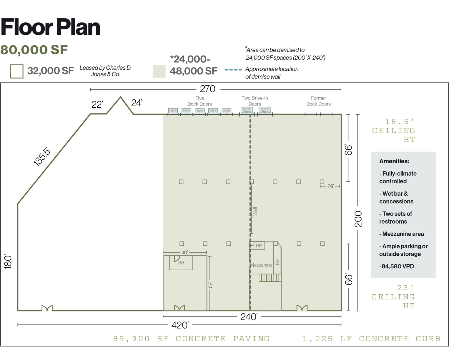 I-80 Frontage Industrial - 80,000 SF Building 8930 South 137th Circle - Image 1