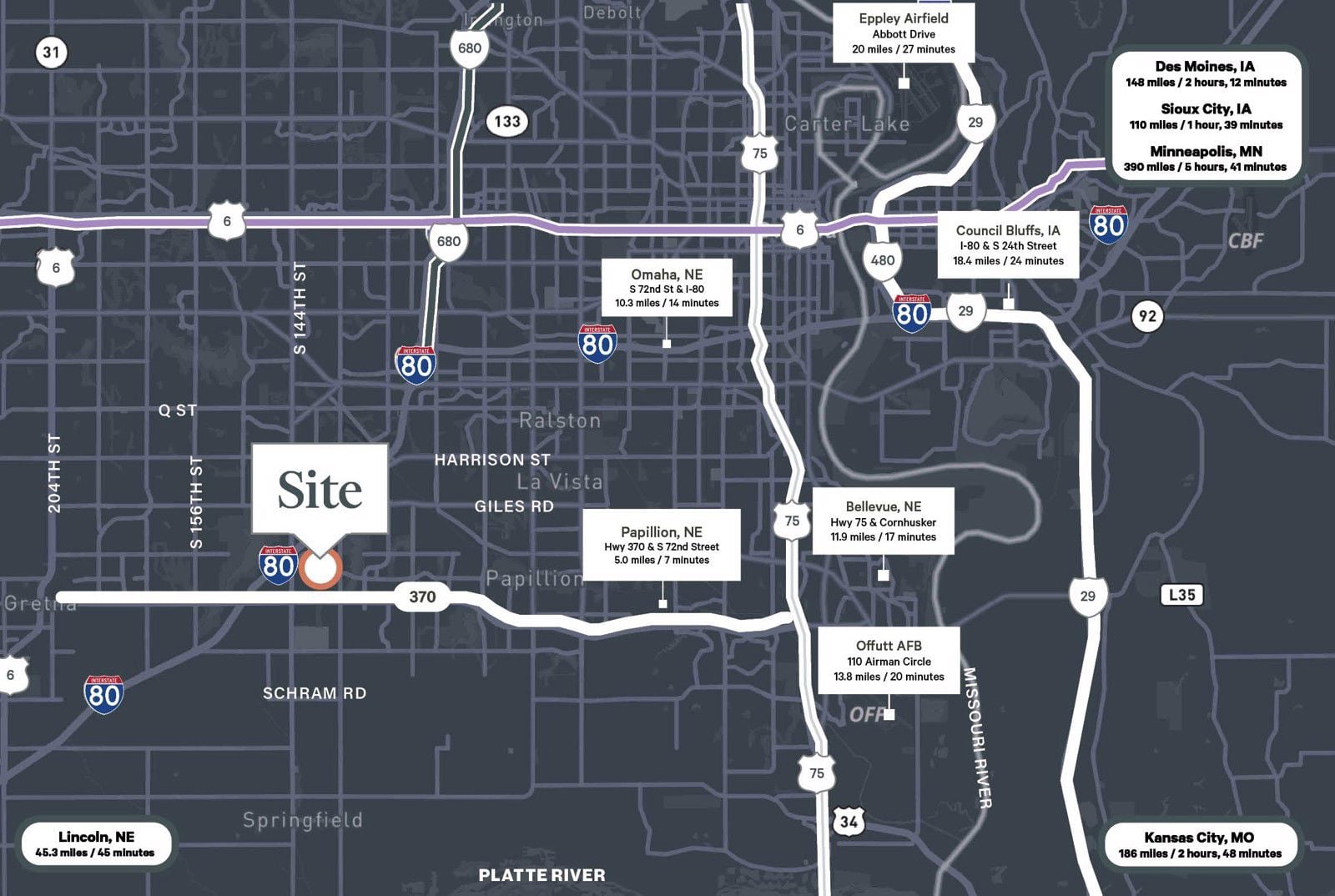 Hwy 370 Logistics - Industrial  |  For Sale or For Lease Nebraska 370 - Image 8