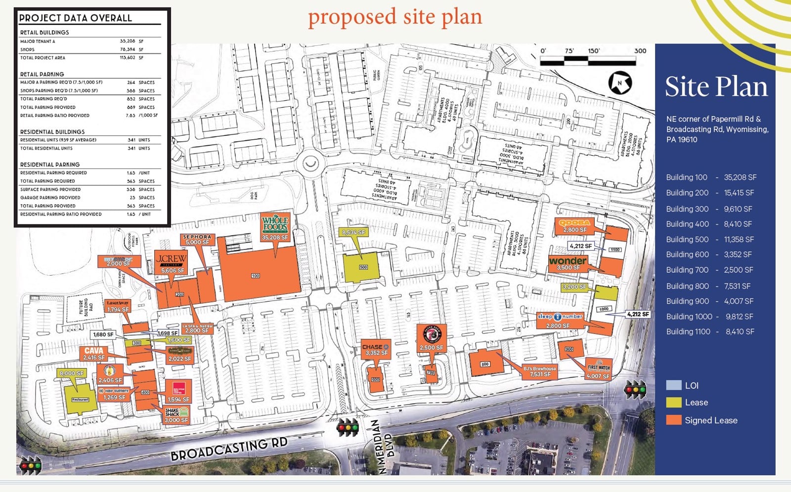 Broadcast  Site Plan