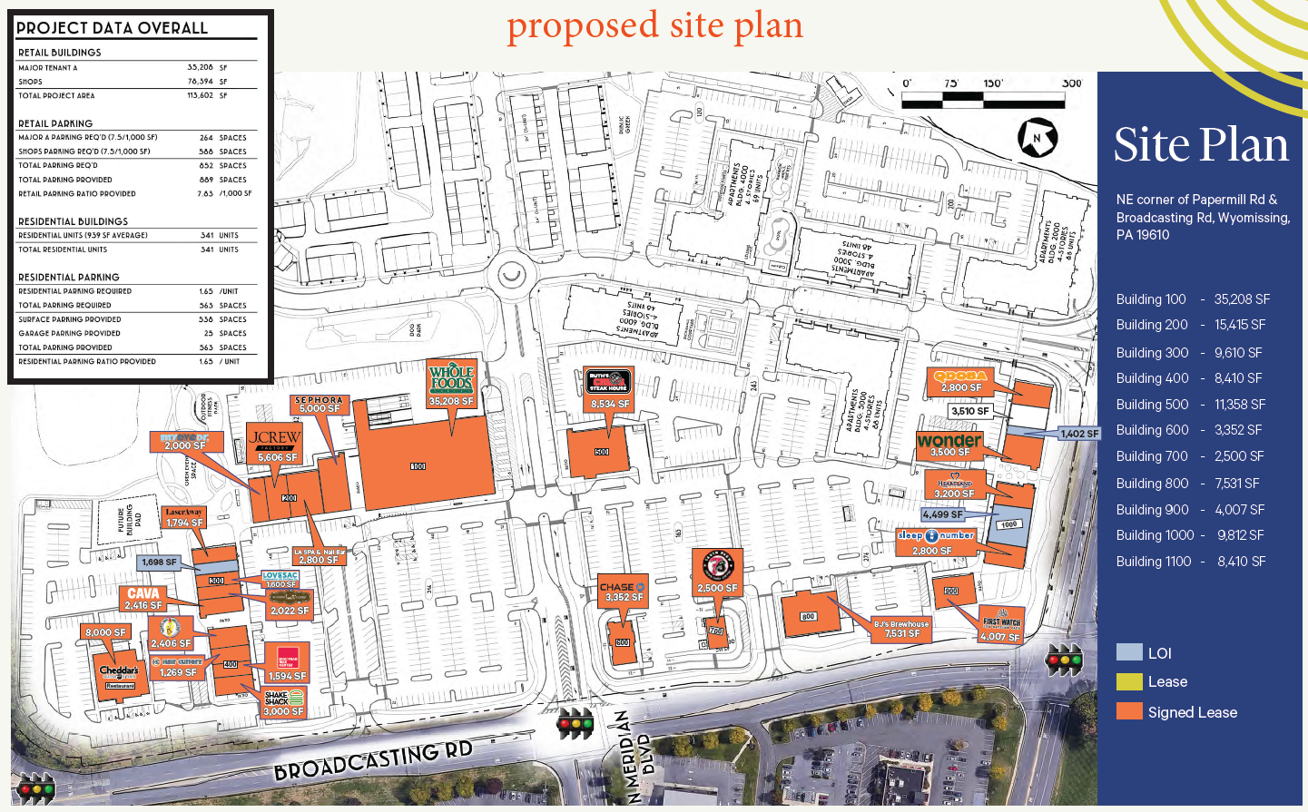 Site Plan Broadcast
