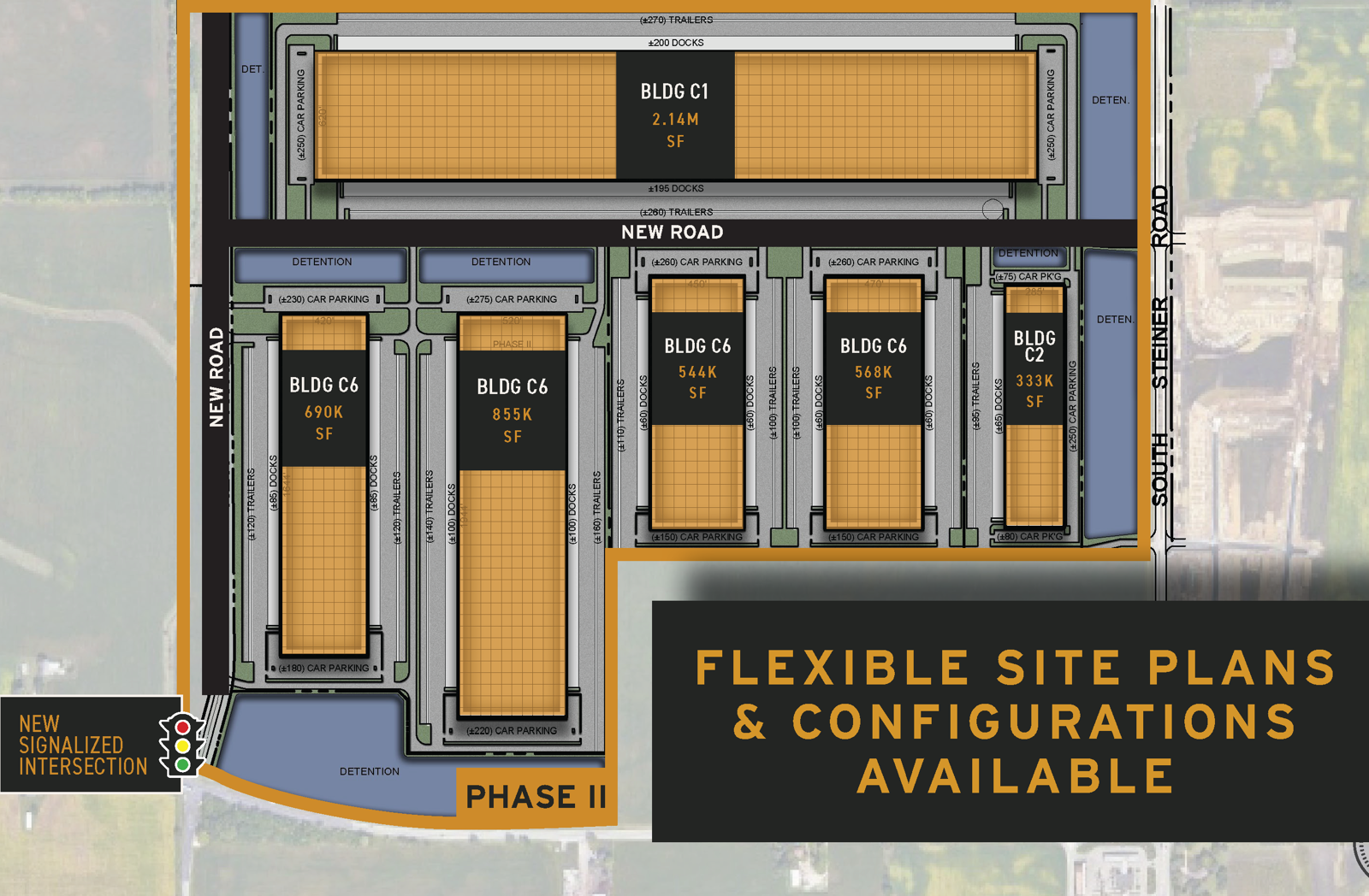 Draft Phase II Master Plan May 2025