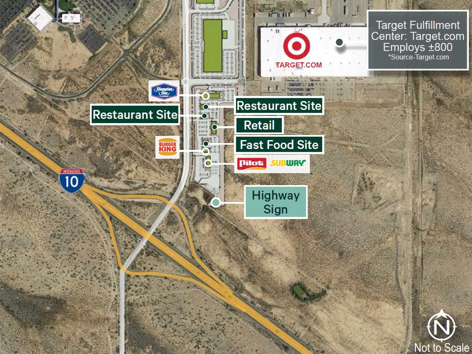 Rita Crossings - Site aerial