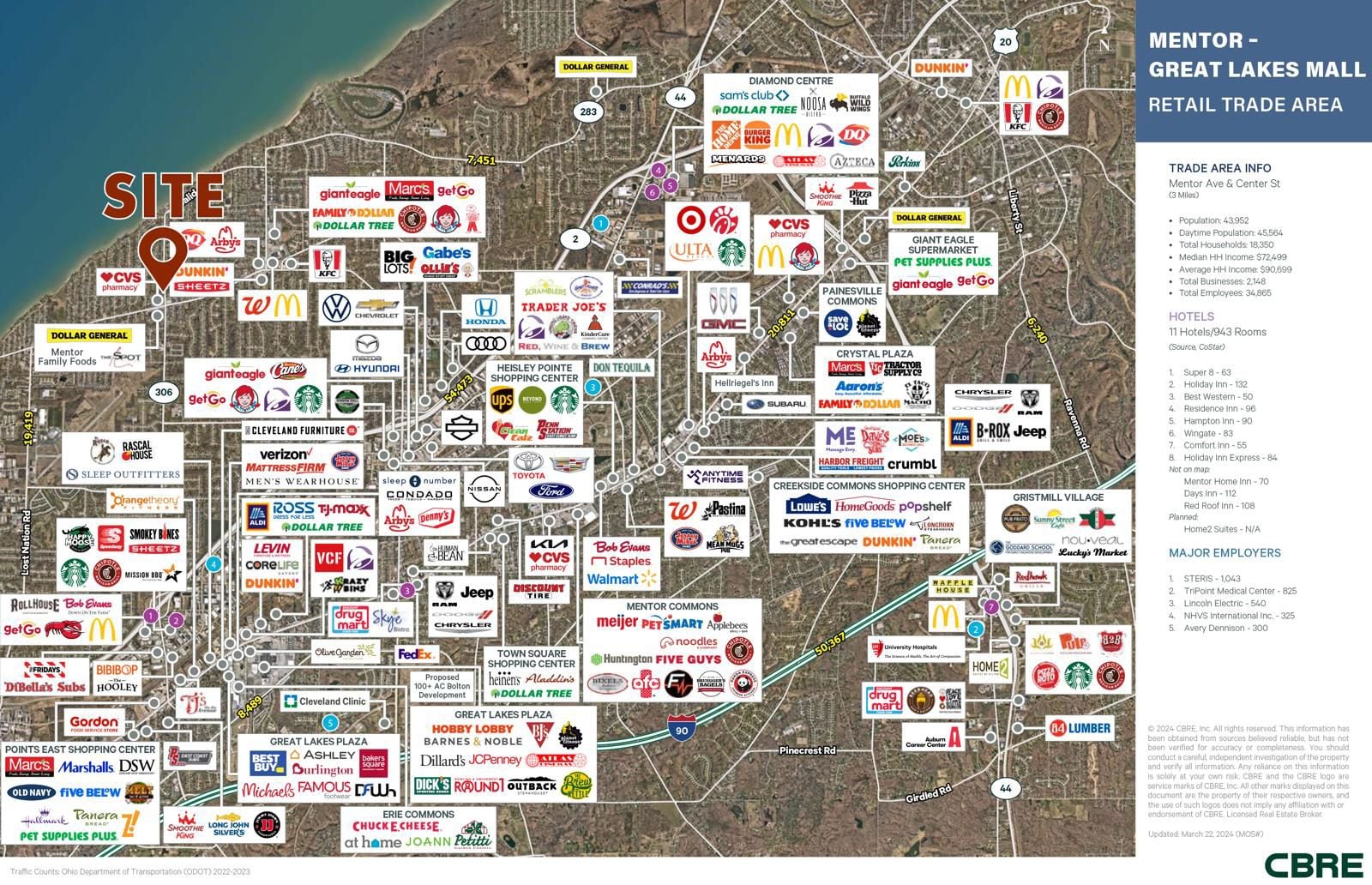 7,133 SF Former Hardware Store 7333 Lakeshore Boulevard - Image 8