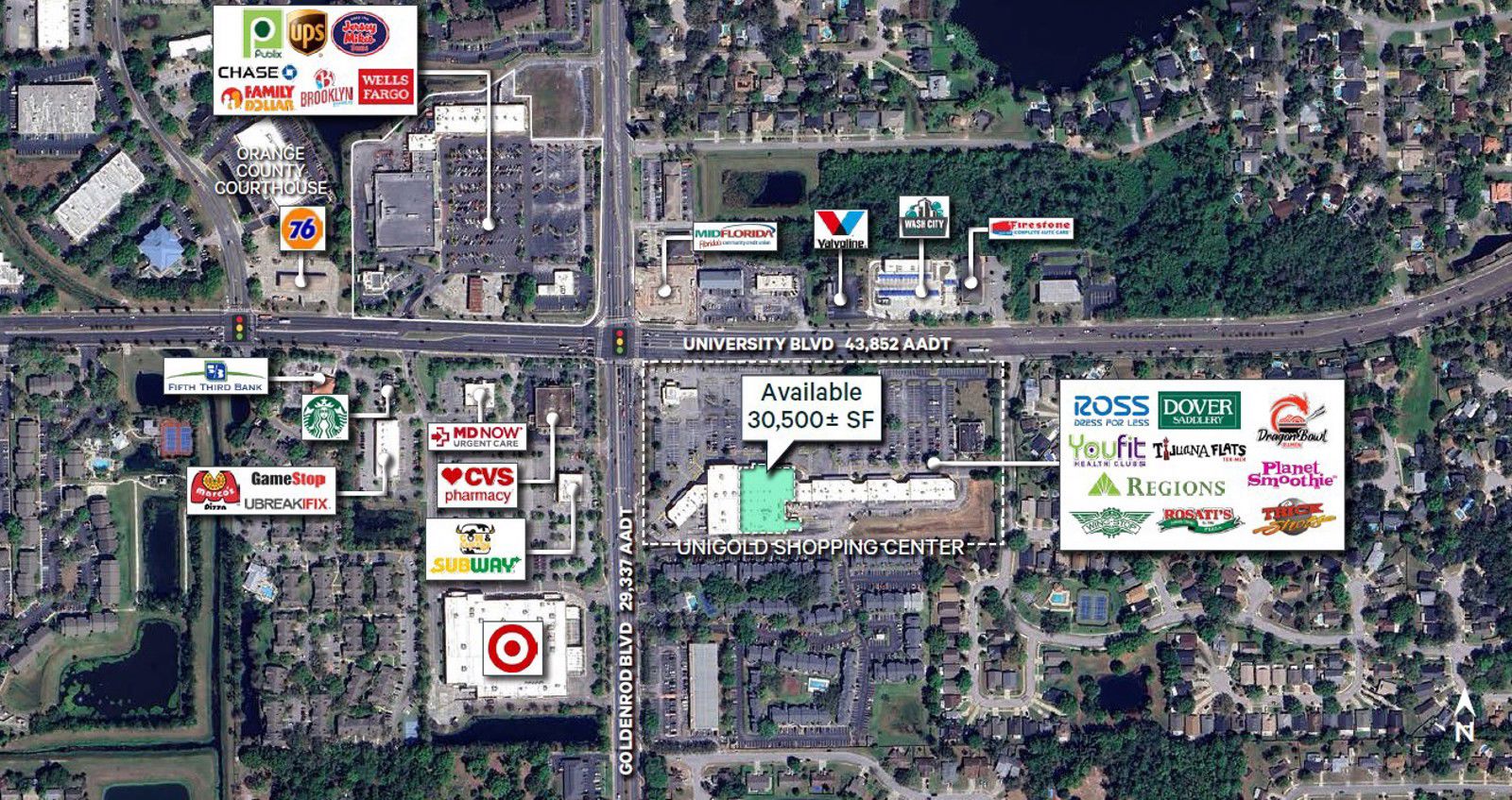 cover page - sublease 7580 W University Blvd