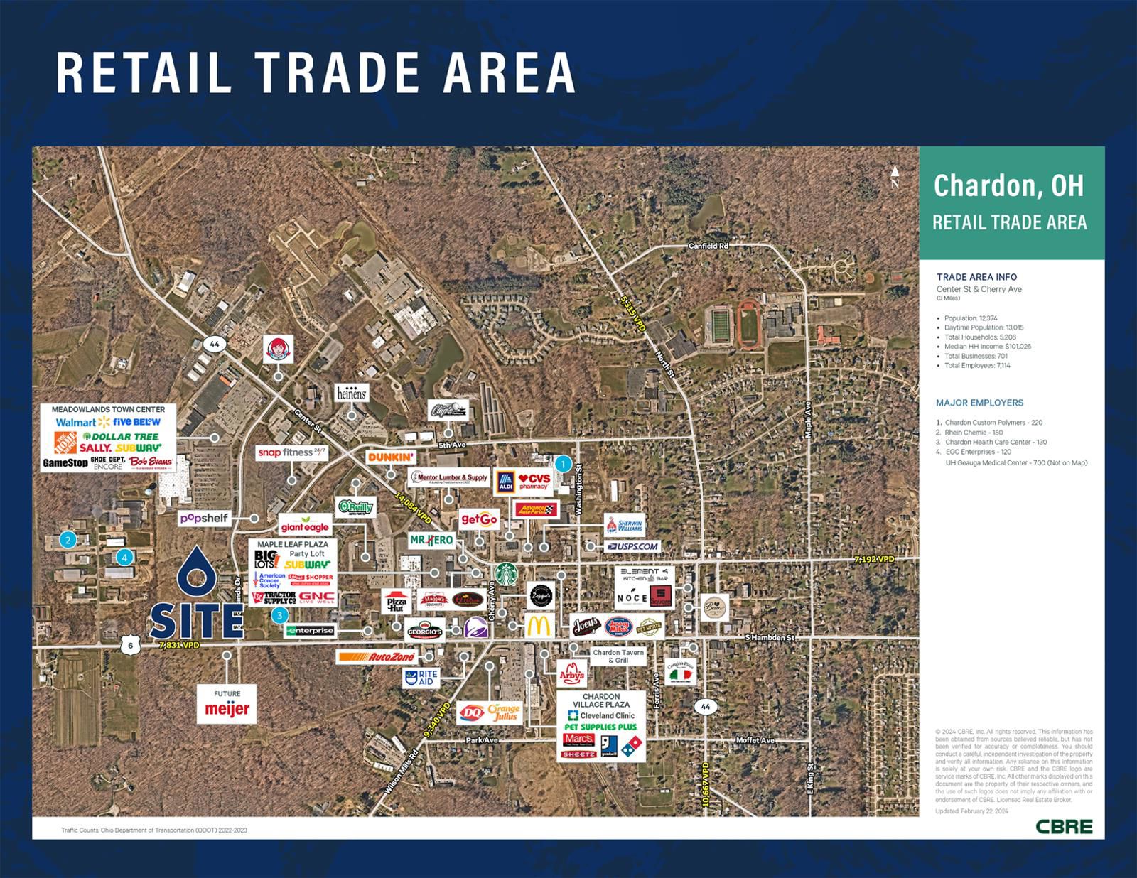 Walmart Shadow Anchored Land For Sale 191 Meadowlands Drive - Image 4