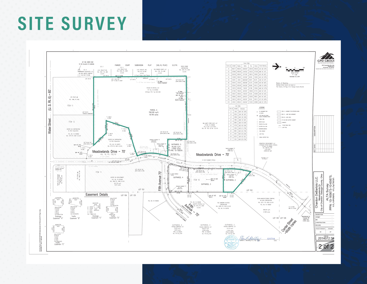 Walmart Shadow Anchored Land For Sale 191 Meadowlands Drive - Image 1