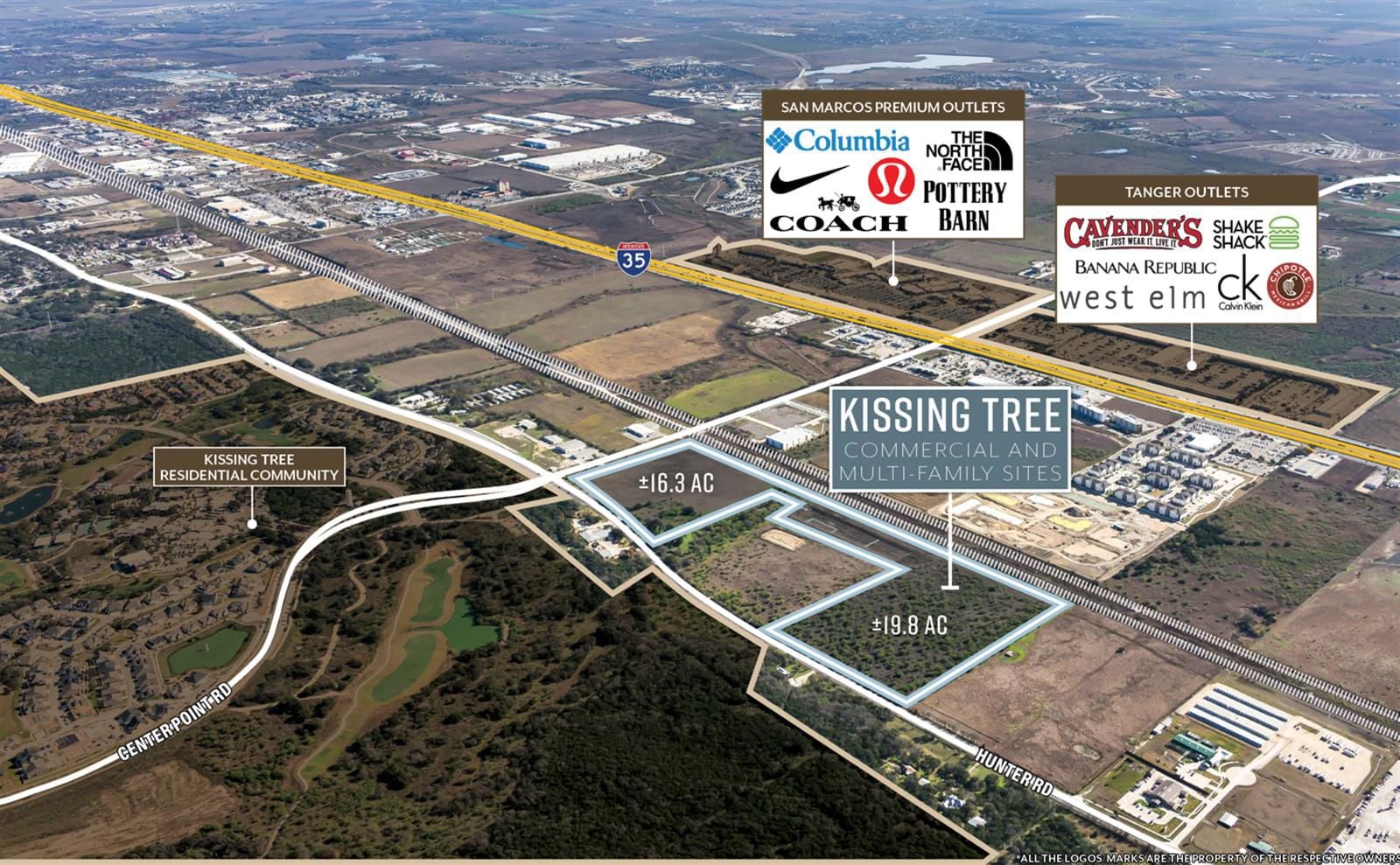 KTC OM Draft - Deal Flow2
