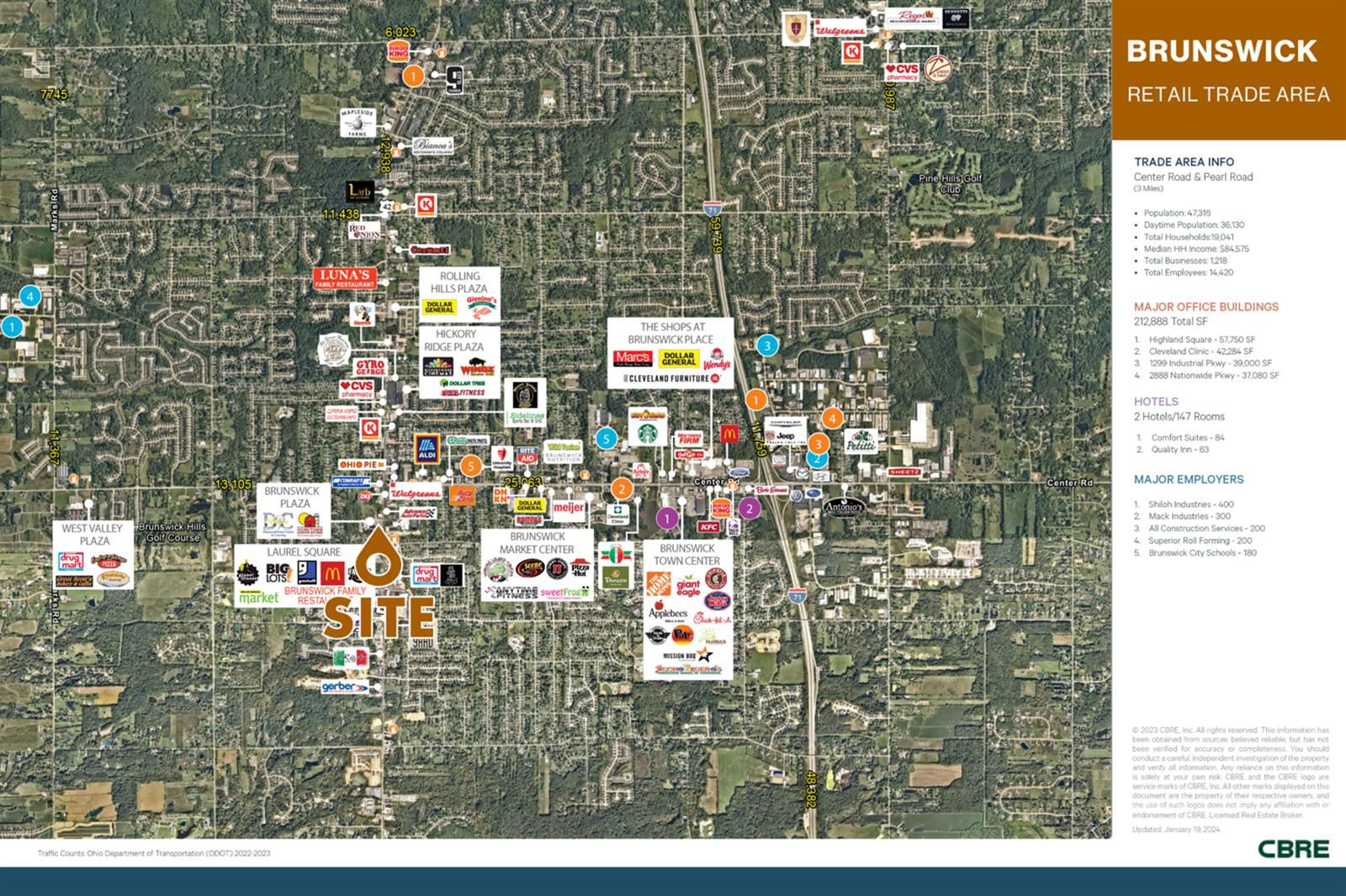 Proposed 5,800 SF New Retail Strip Center 1442 Pearl Road - Image 6