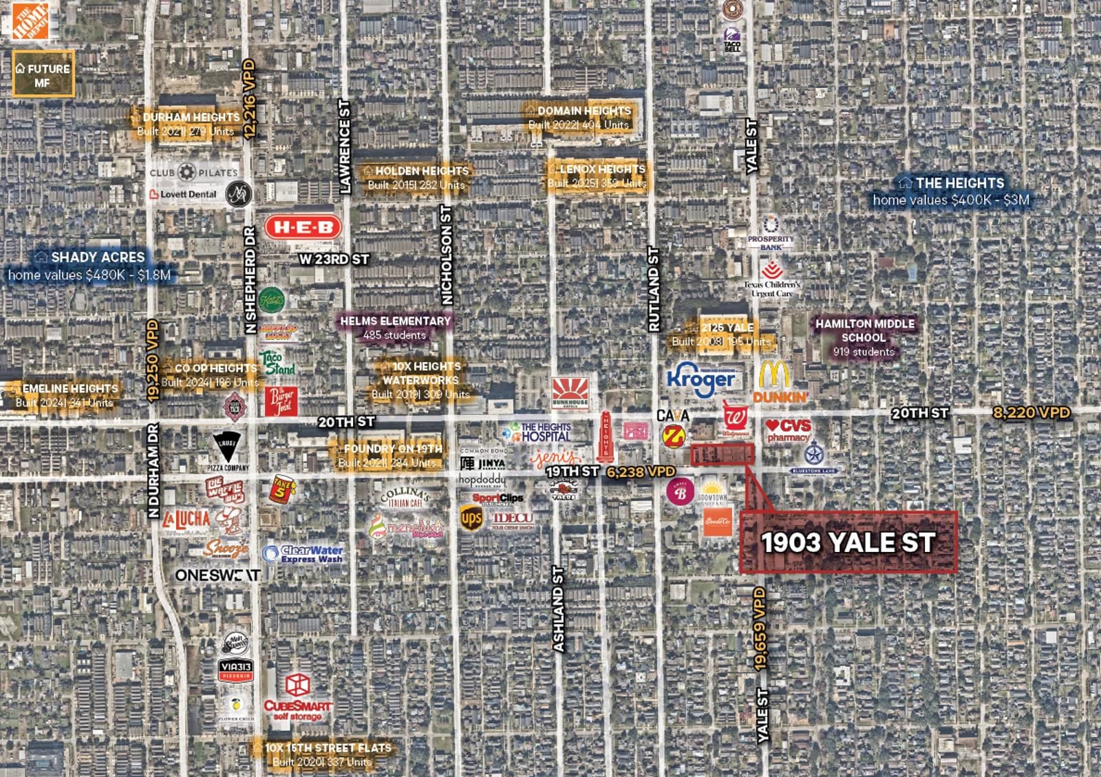 1903 Yale St_Aerial 3