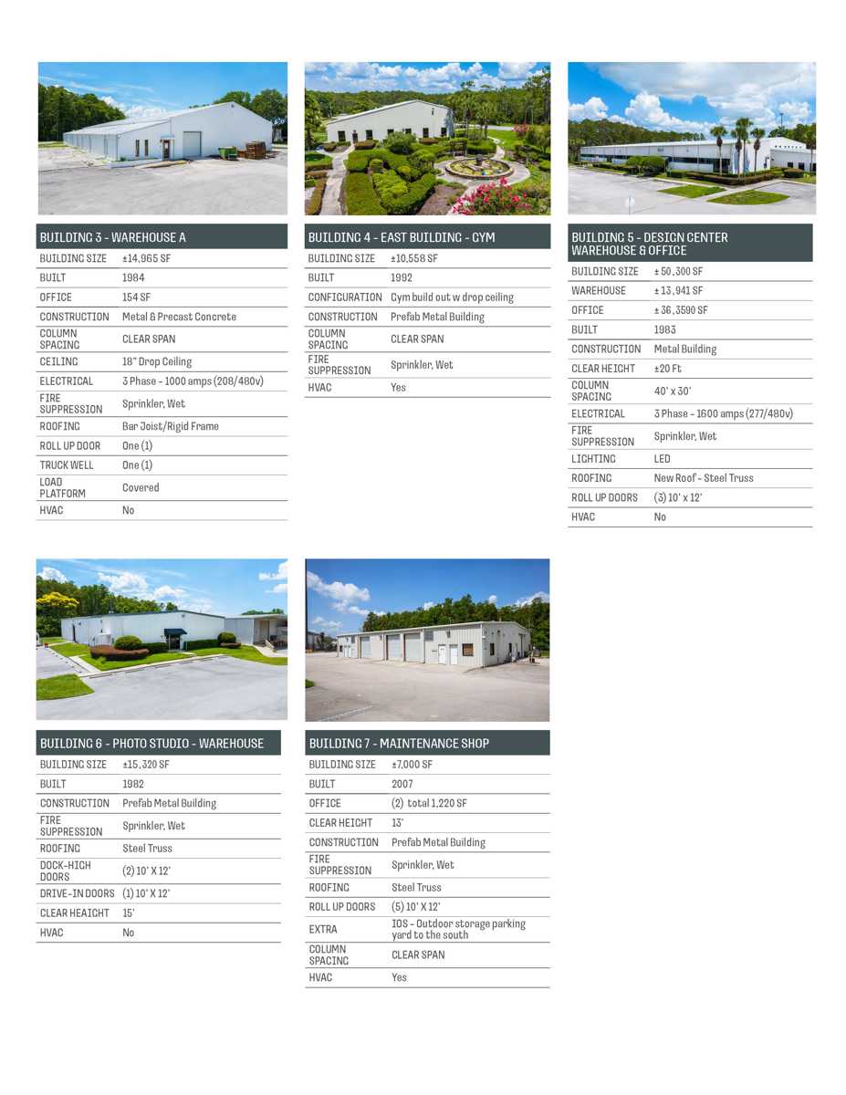 3161 N OBT_Flyer_V2_Page_2