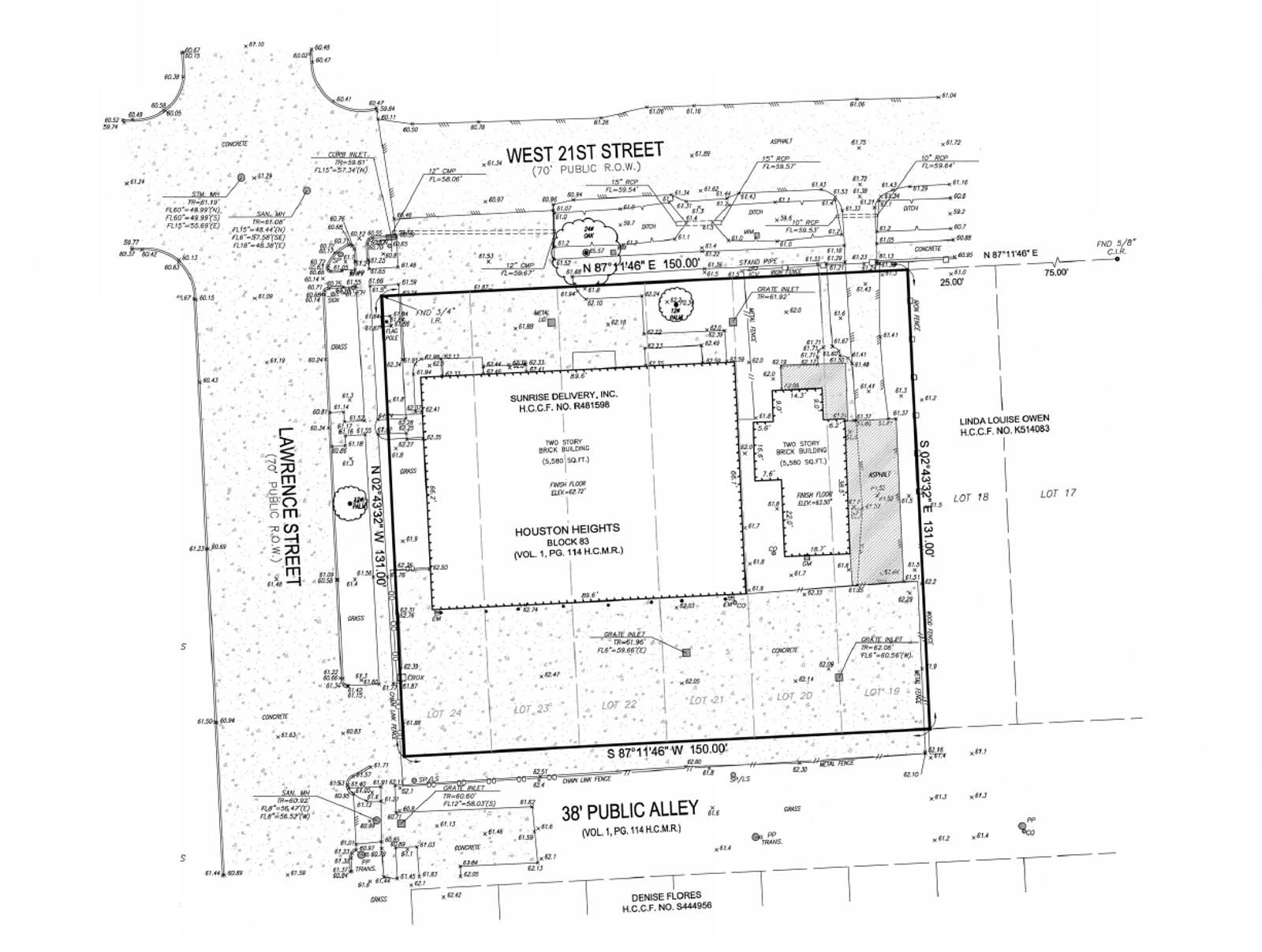 2020 Lawrence_Landing Page_Survey.PNG