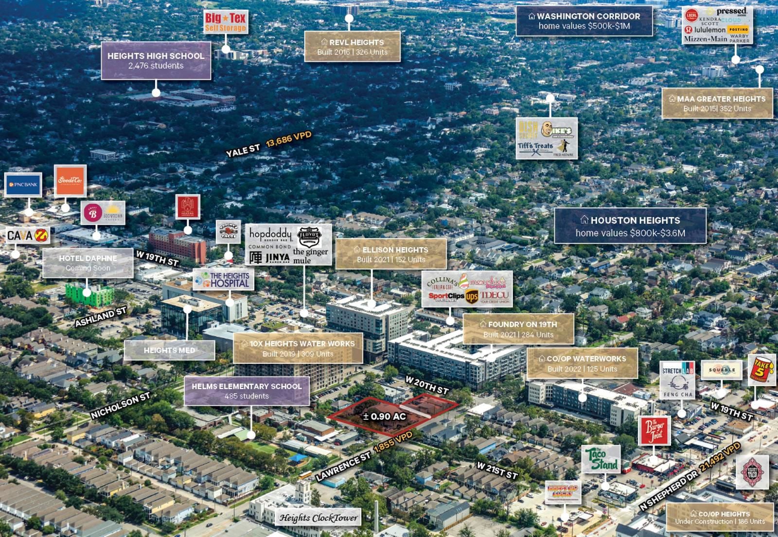 2020 Lawrence_Landing Page_3.PNG