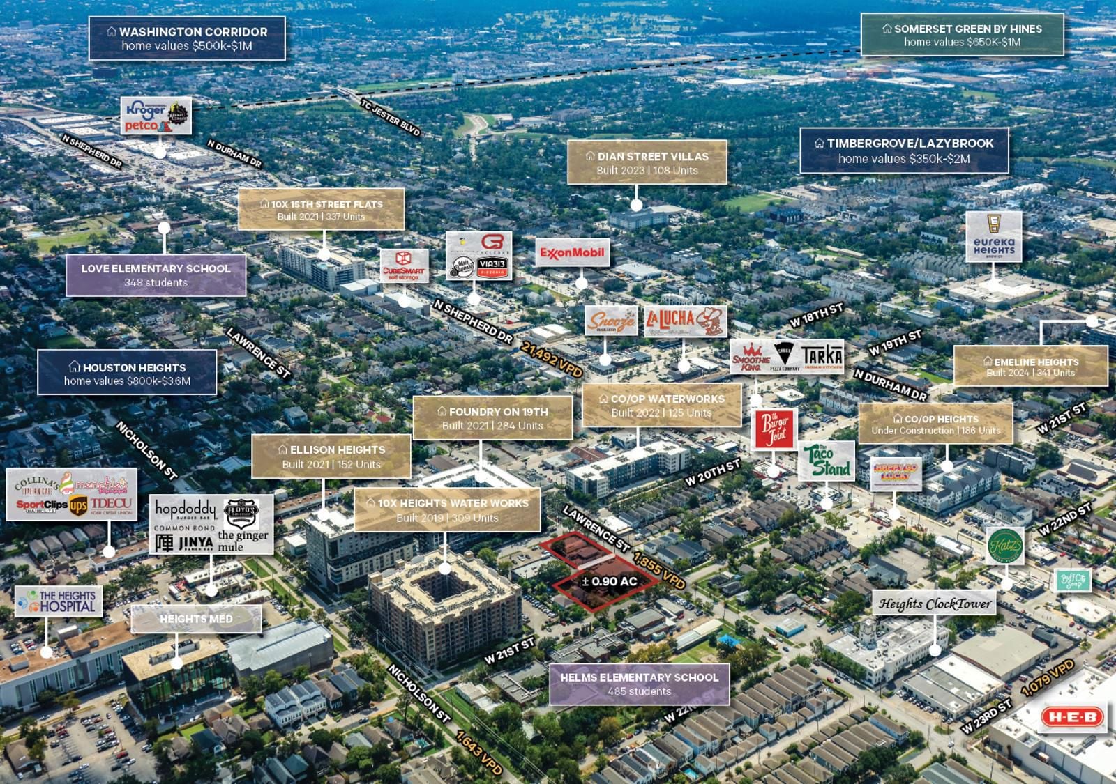 2020 Lawrence_Landing Page_4.PNG