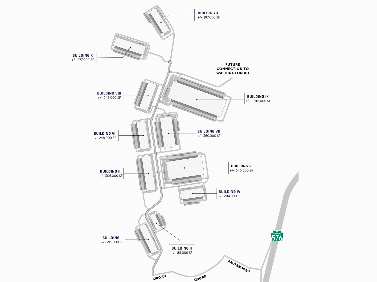 Site Plan for Global Listings March 2026