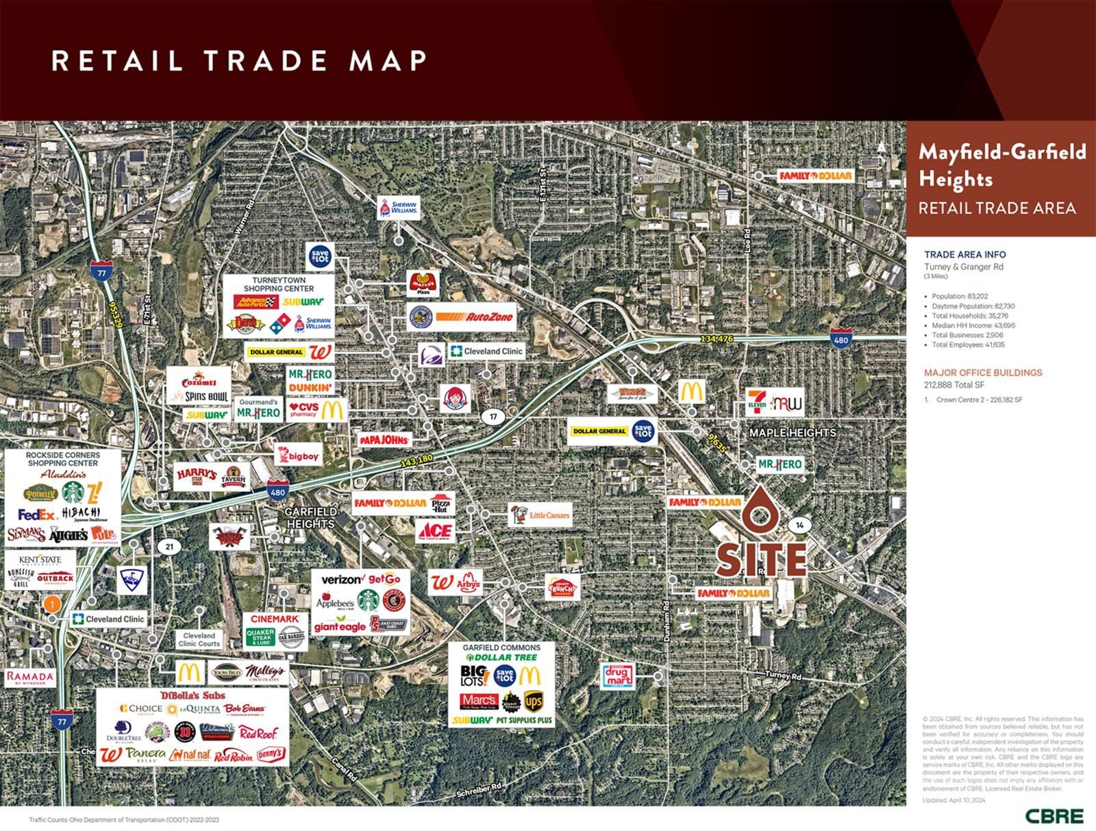 Freestanding Self Service Car Wash on 1.83 AC 16601 Broadway Avenue - Image 8