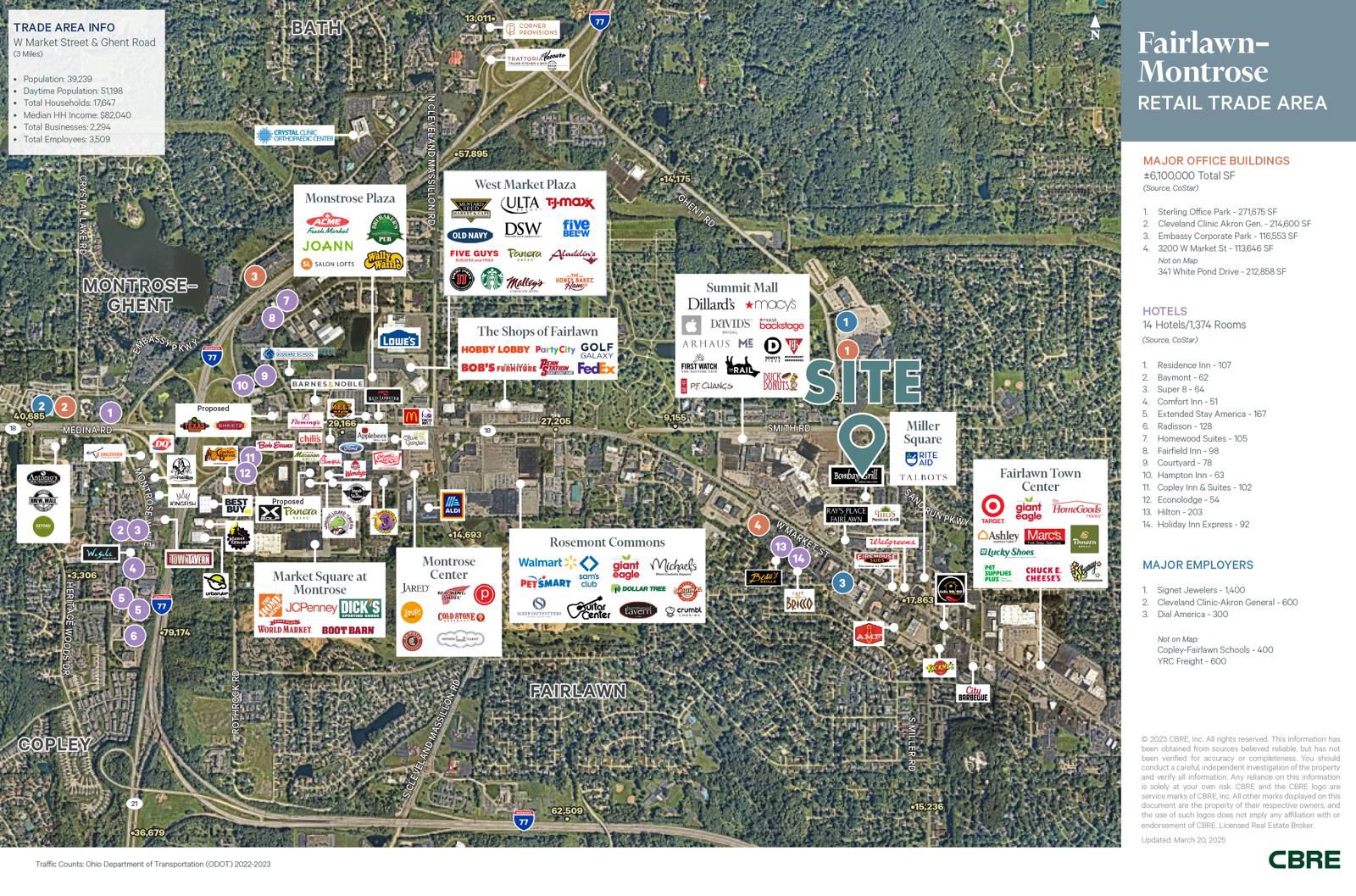 2890 Sand Run Parkway - Image 4