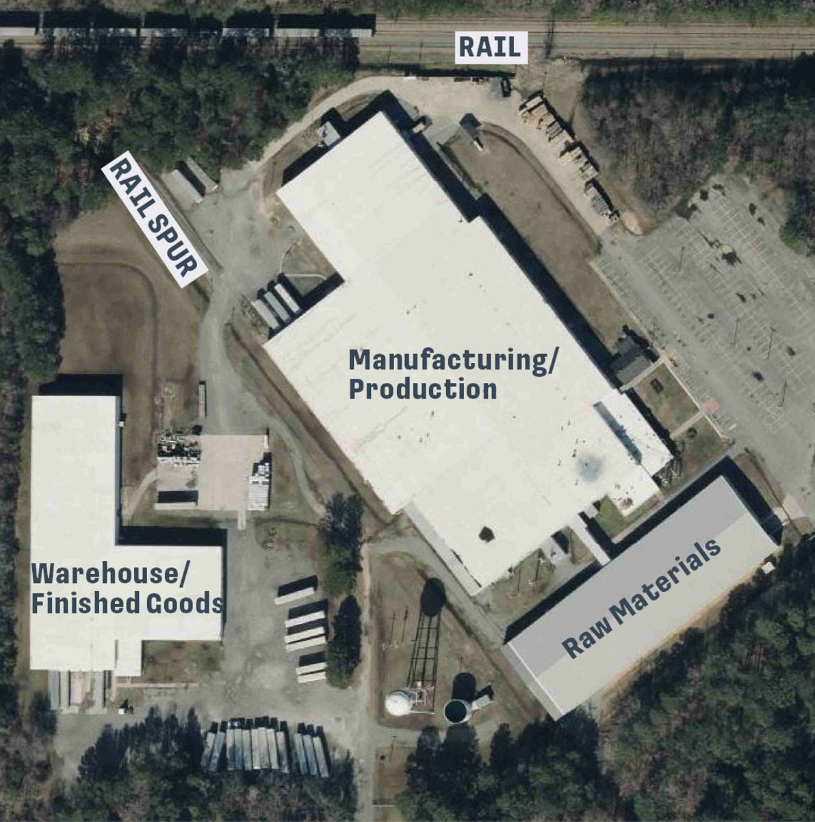 Aerial Bldgs Labeled 3501 Jefferson Pkwy - Pine Bluff