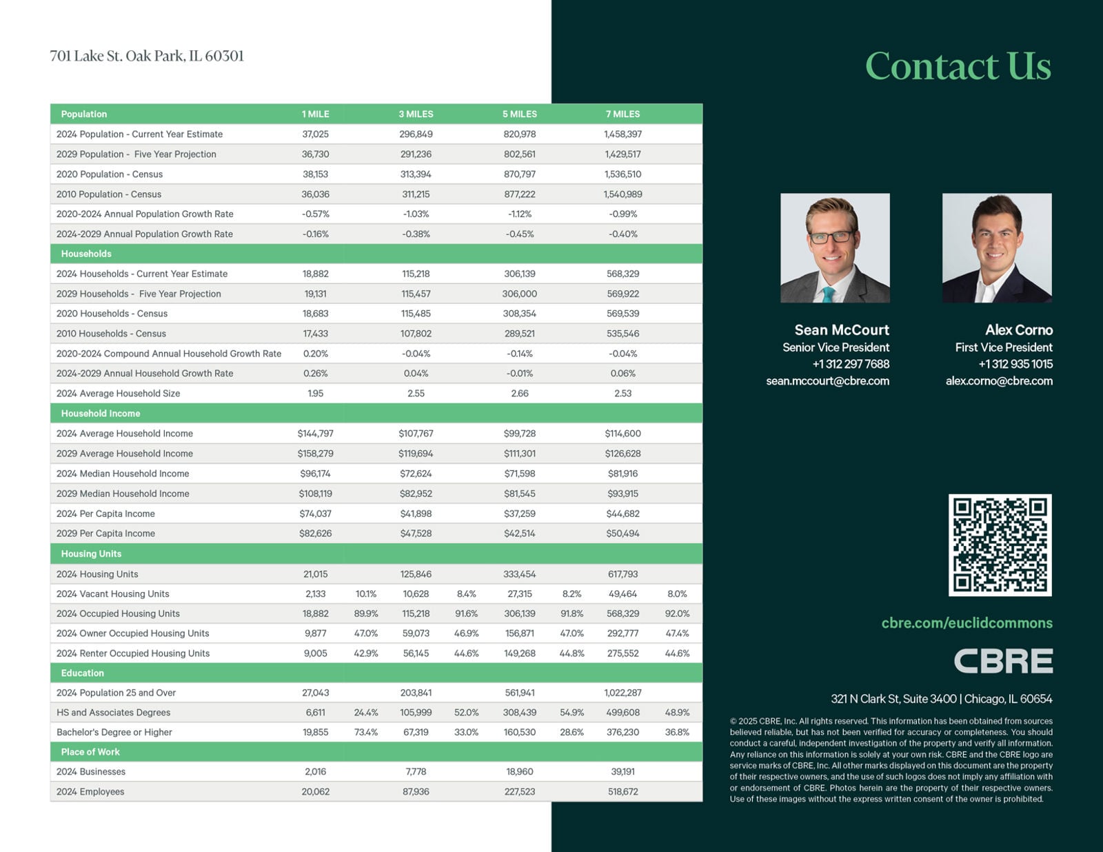 Euclid Commons_202508116