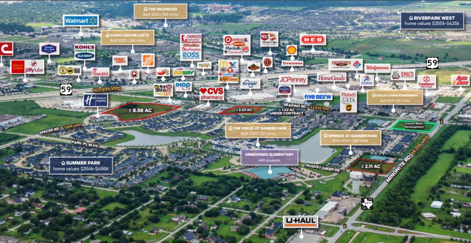 Reading Road Landing Page 1