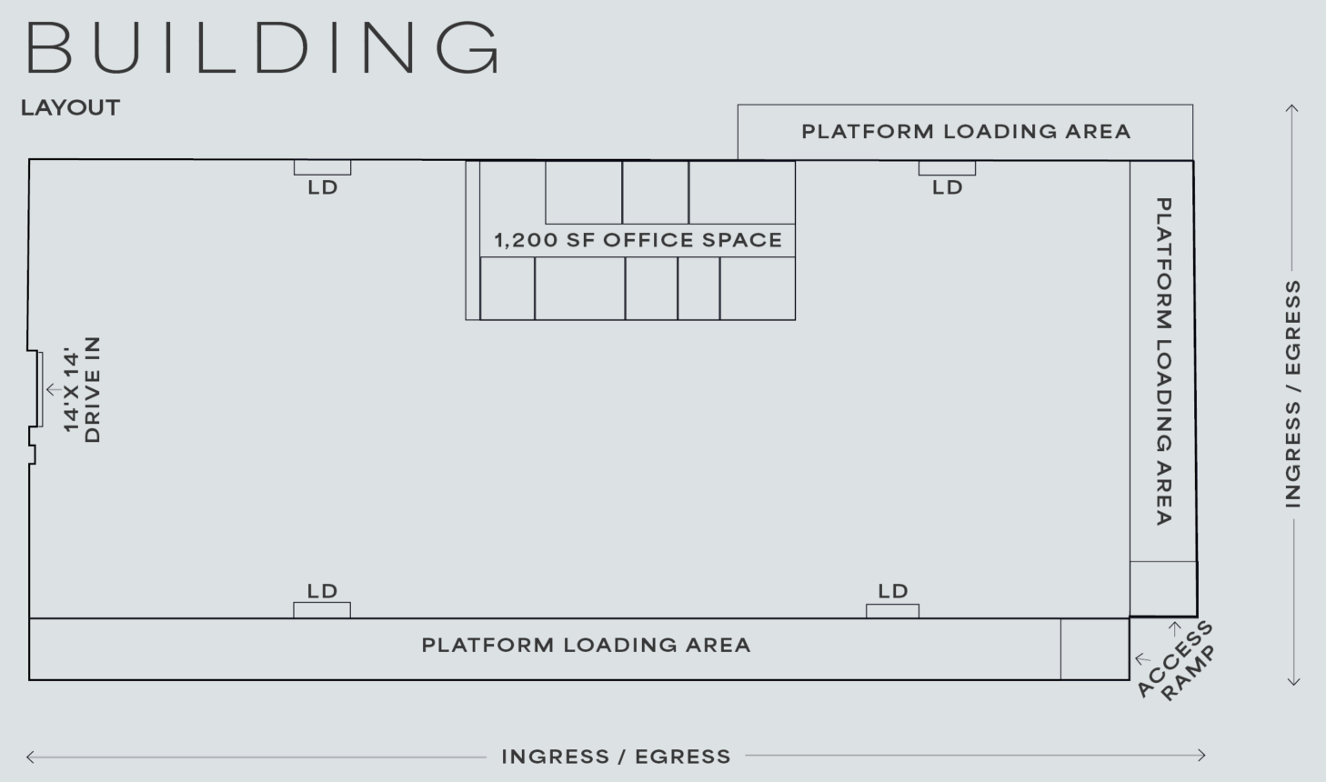 Anchor Industrial Park 2000 Midway Avenue - Image 1