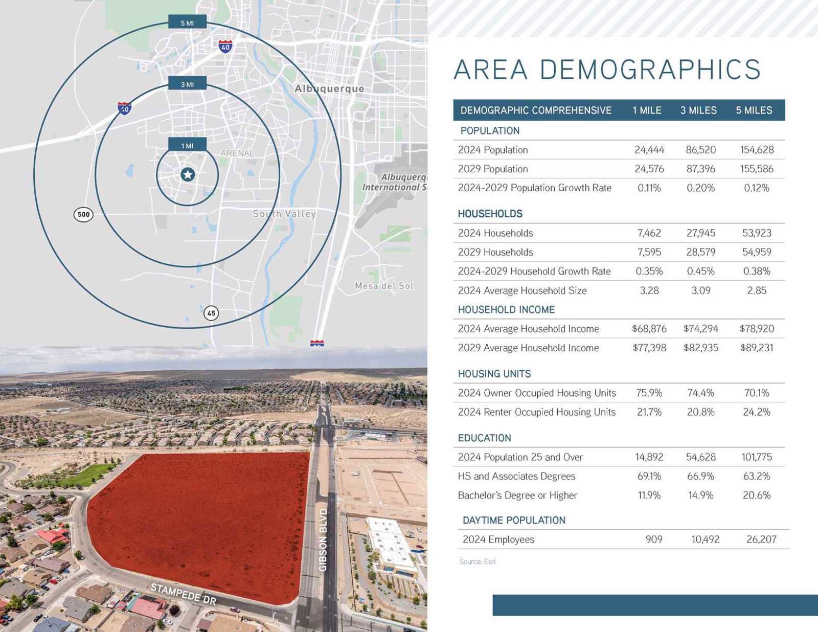 Gibson and Stampede Brochure_Page_6