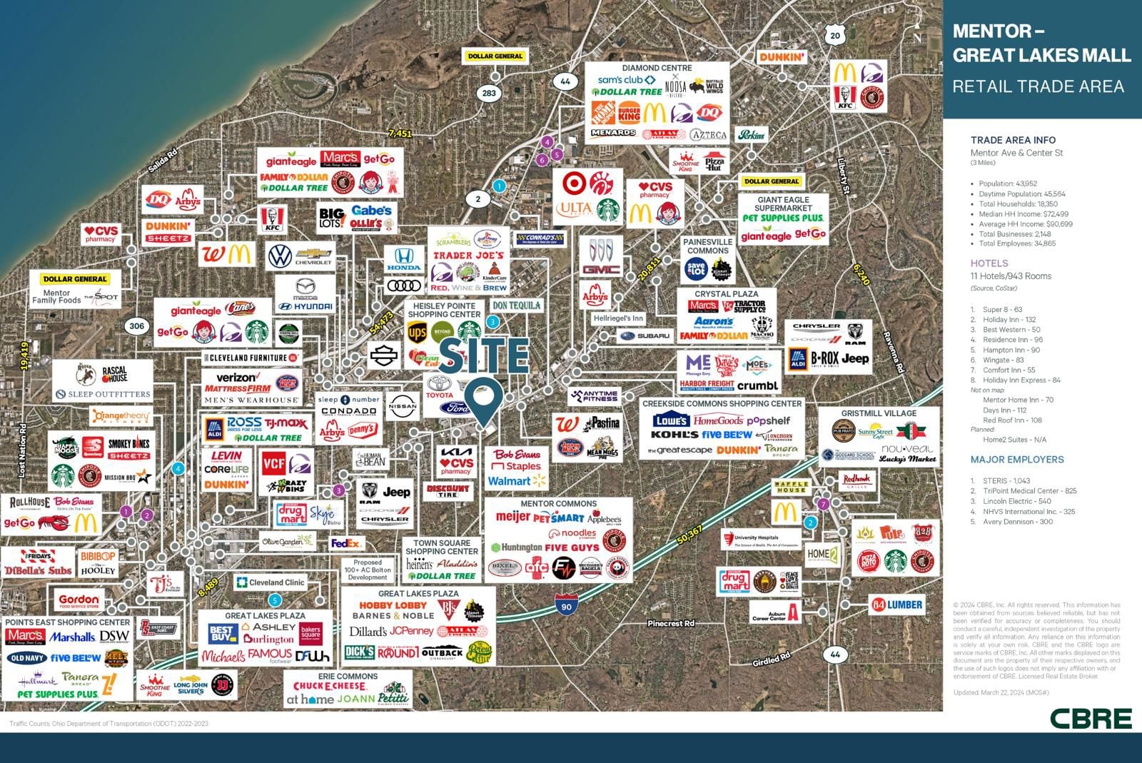 Mentor Commons 9170 Mentor Avenue - Image 10