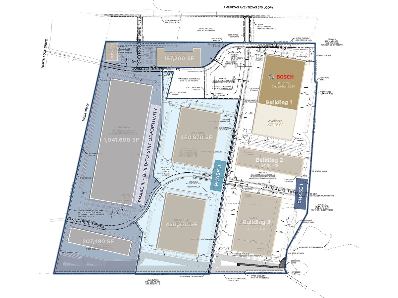 Rancho Del Rey Logistics Park - Development Master Plan