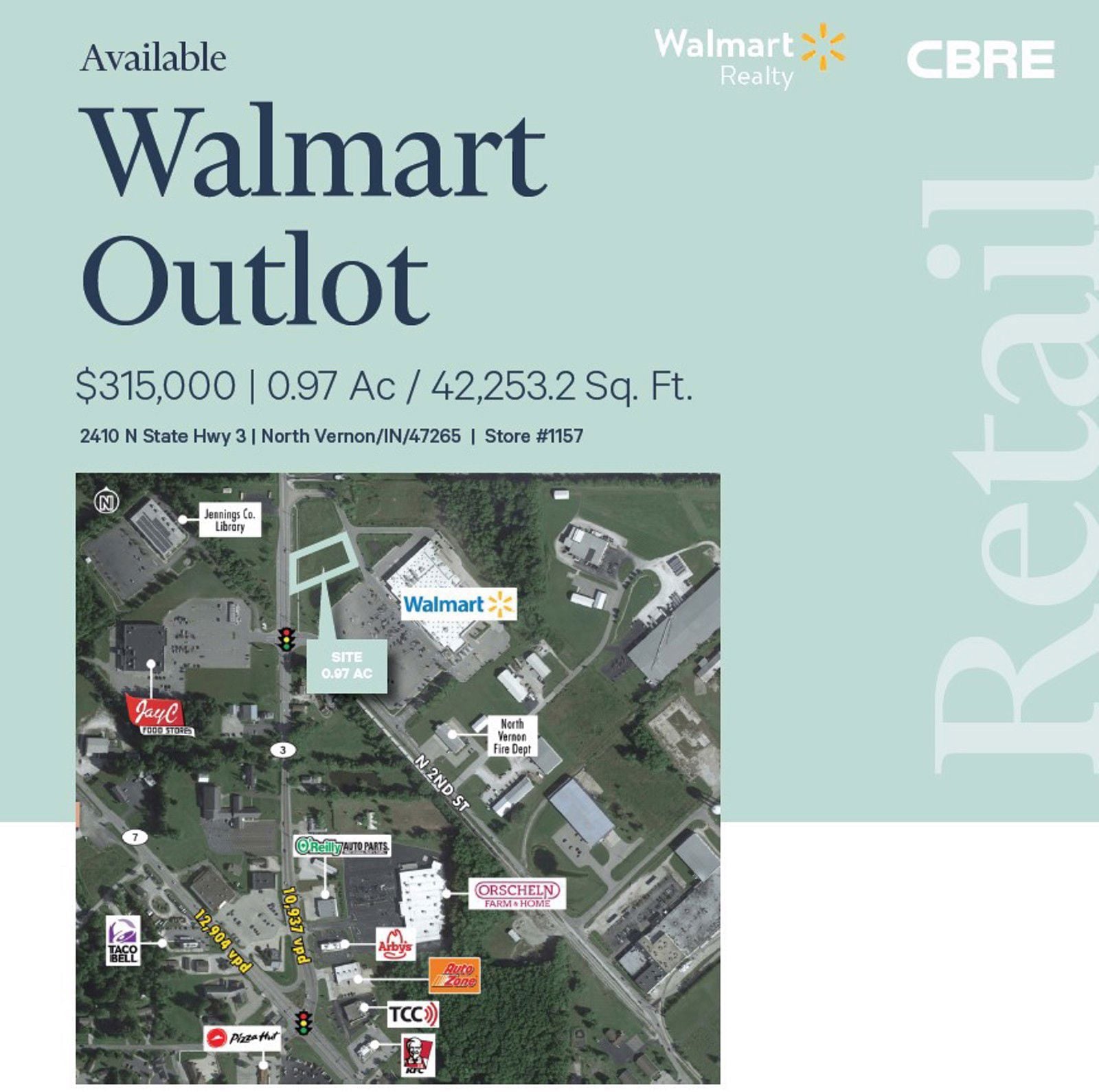 Walmart North Vernon Photo