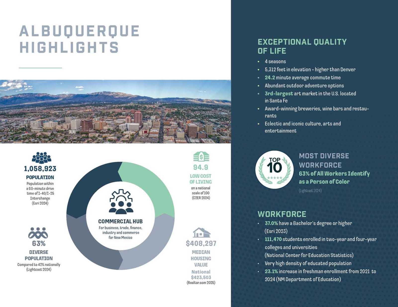 1500 Desert Surf Brochure_Page_07