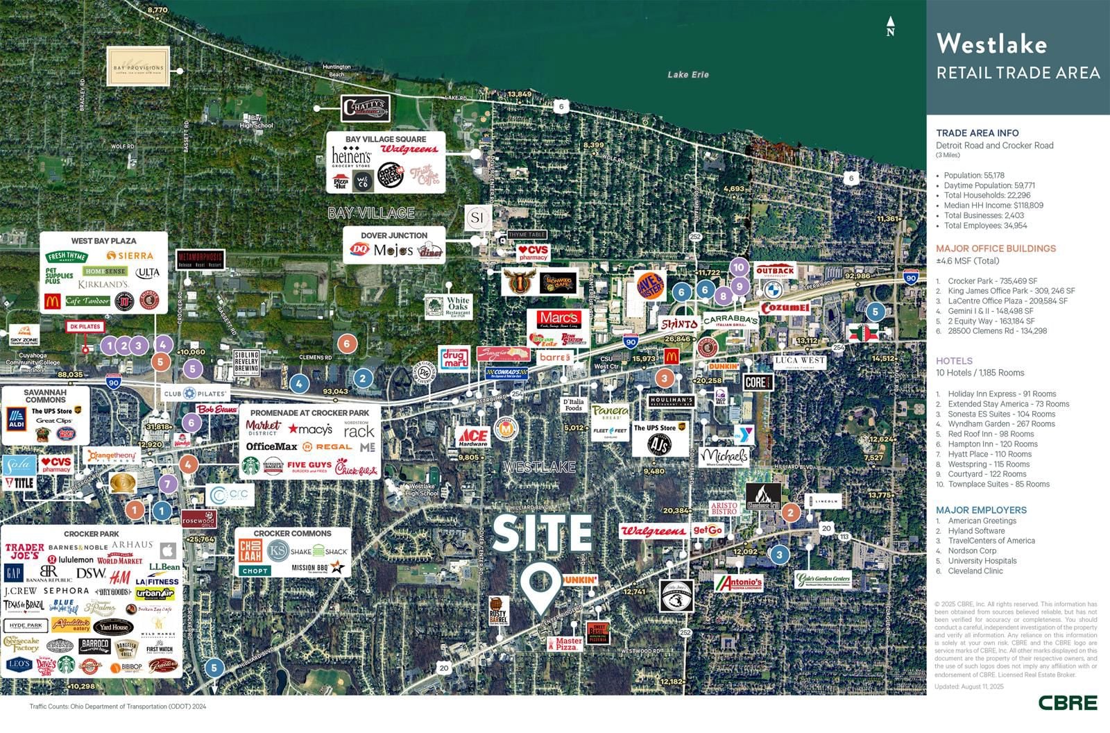 2.02 Acre Westlake Development Site 26614 Center Ridge Road - Image 5