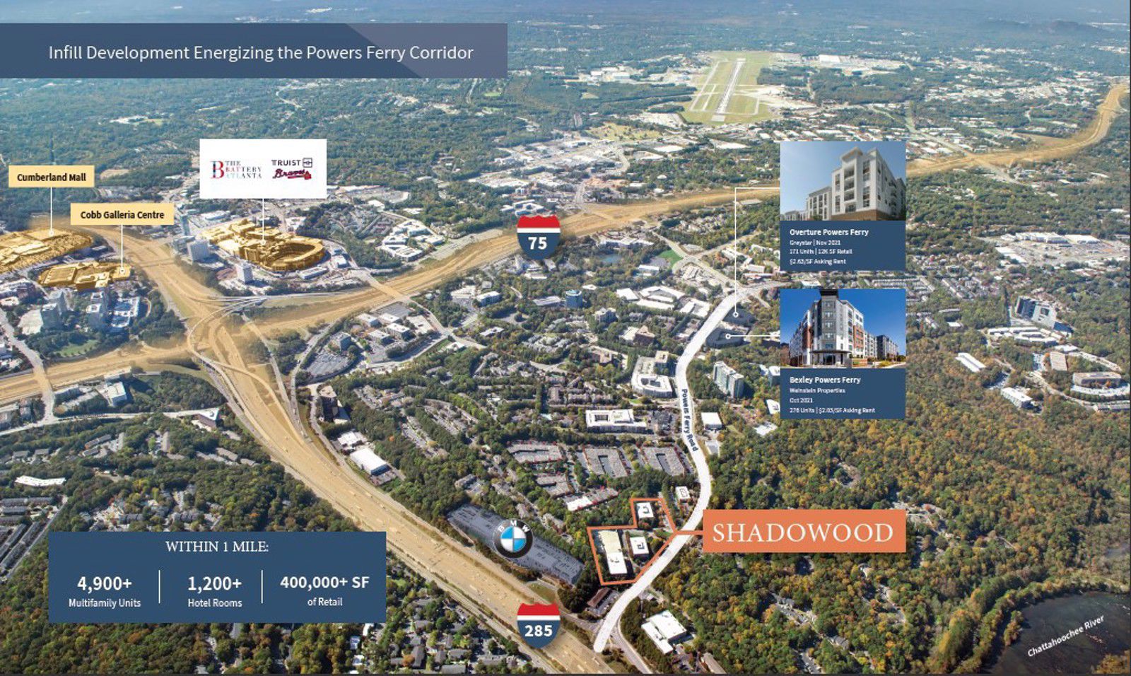 surrounding area aerial