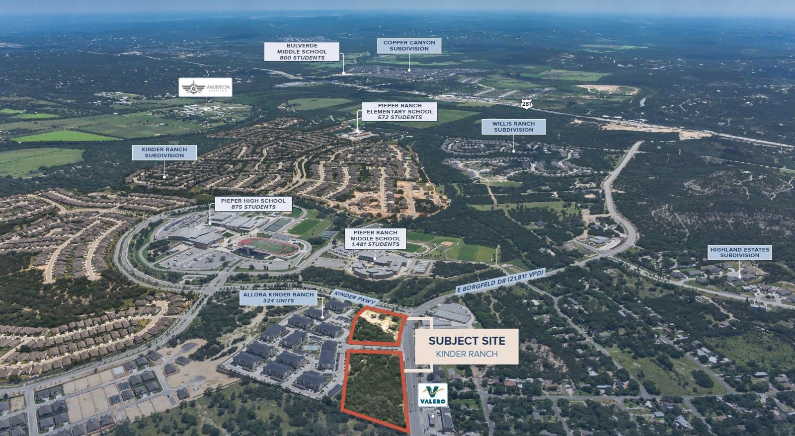 Kinder Ranch Overview