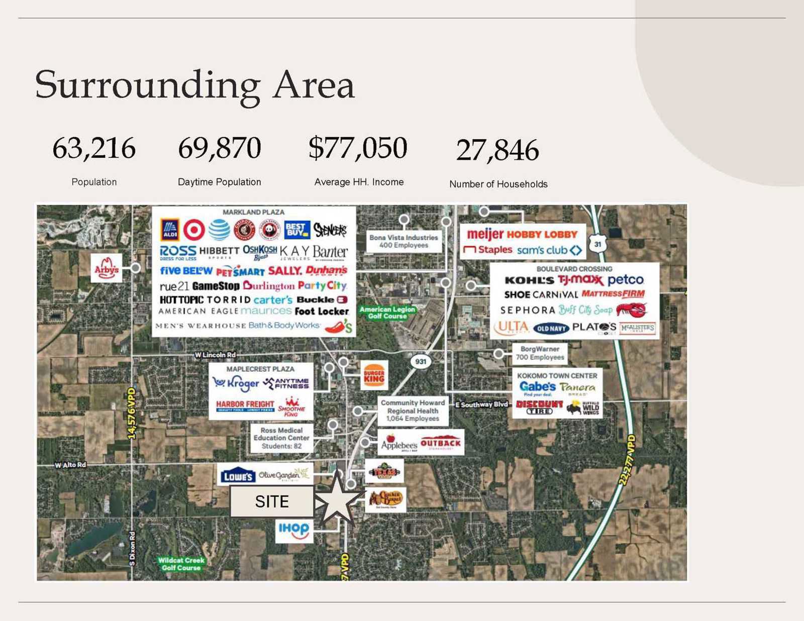 Kokomo Outlot Brochure v6_Page_5