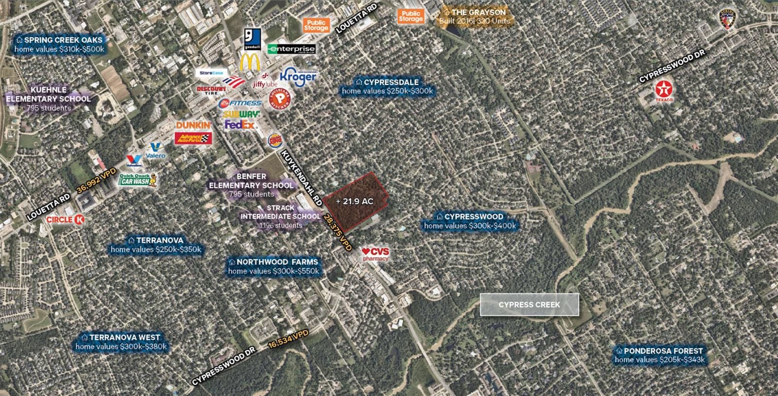 Kuykendahl_Landing Page_1.PNG