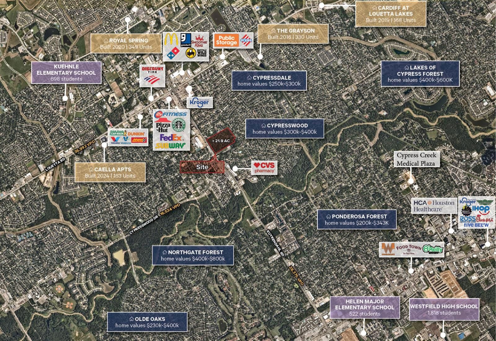 Kuykendahl_Landing Page_2.PNG