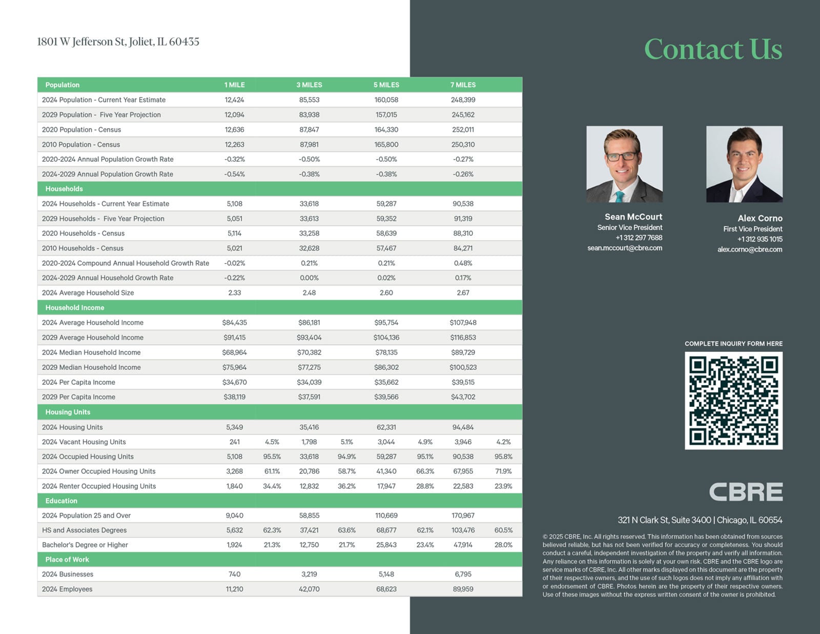 Joliet West Marketplace_202508115