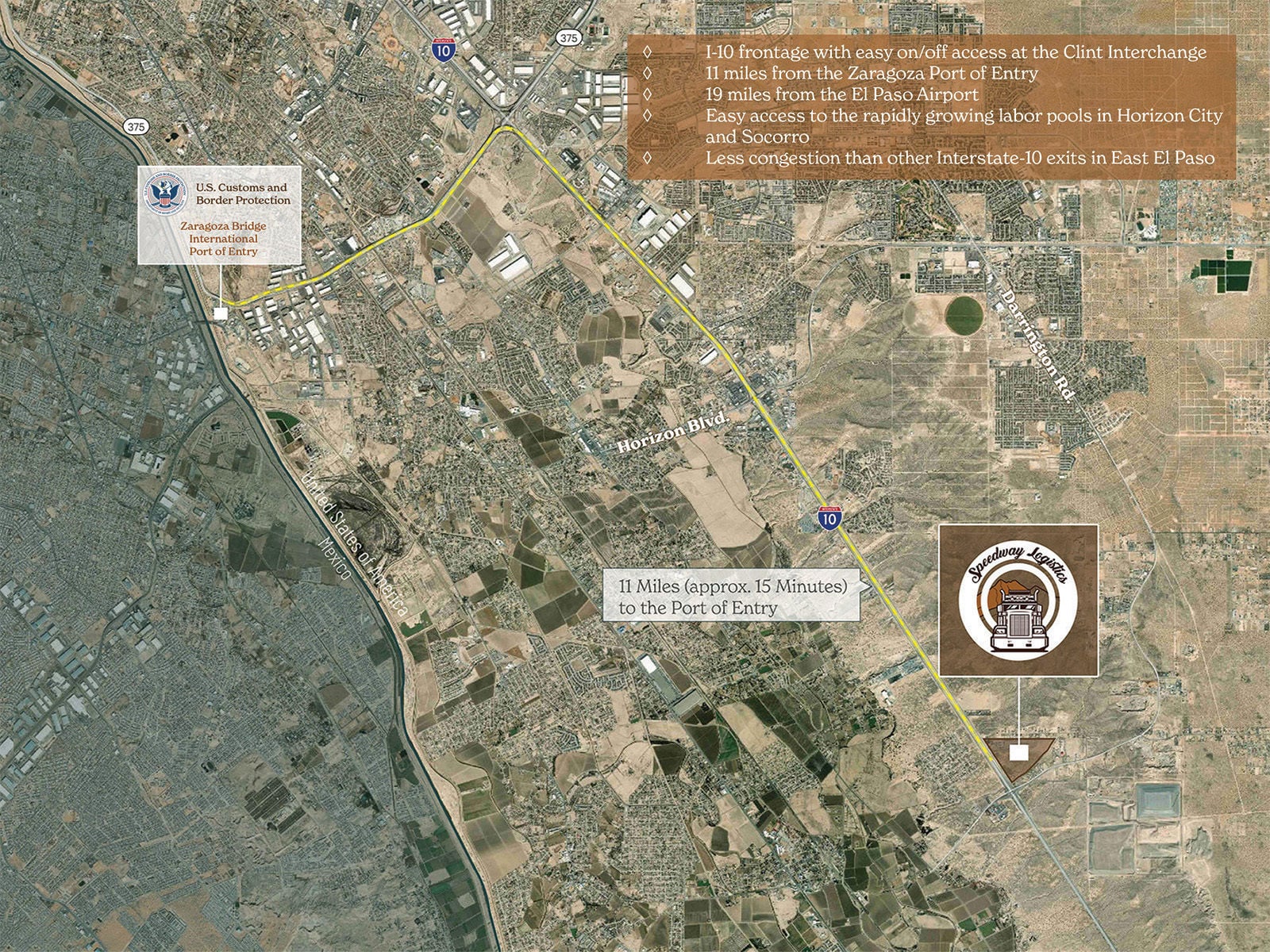 Speedway Logistics - Aerial View (Distance to POE)