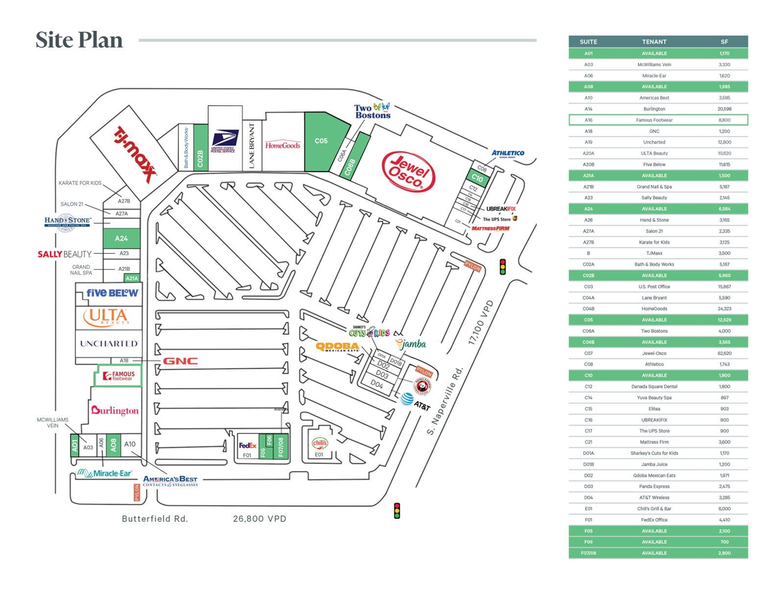 Danada Square West_202509085