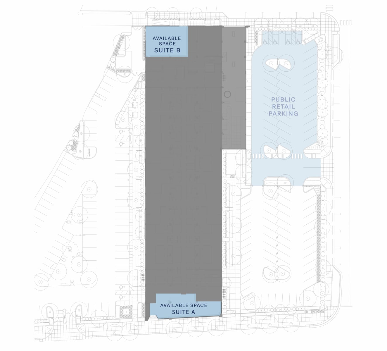 SOUTH-RETAIL-OVERVIEW
