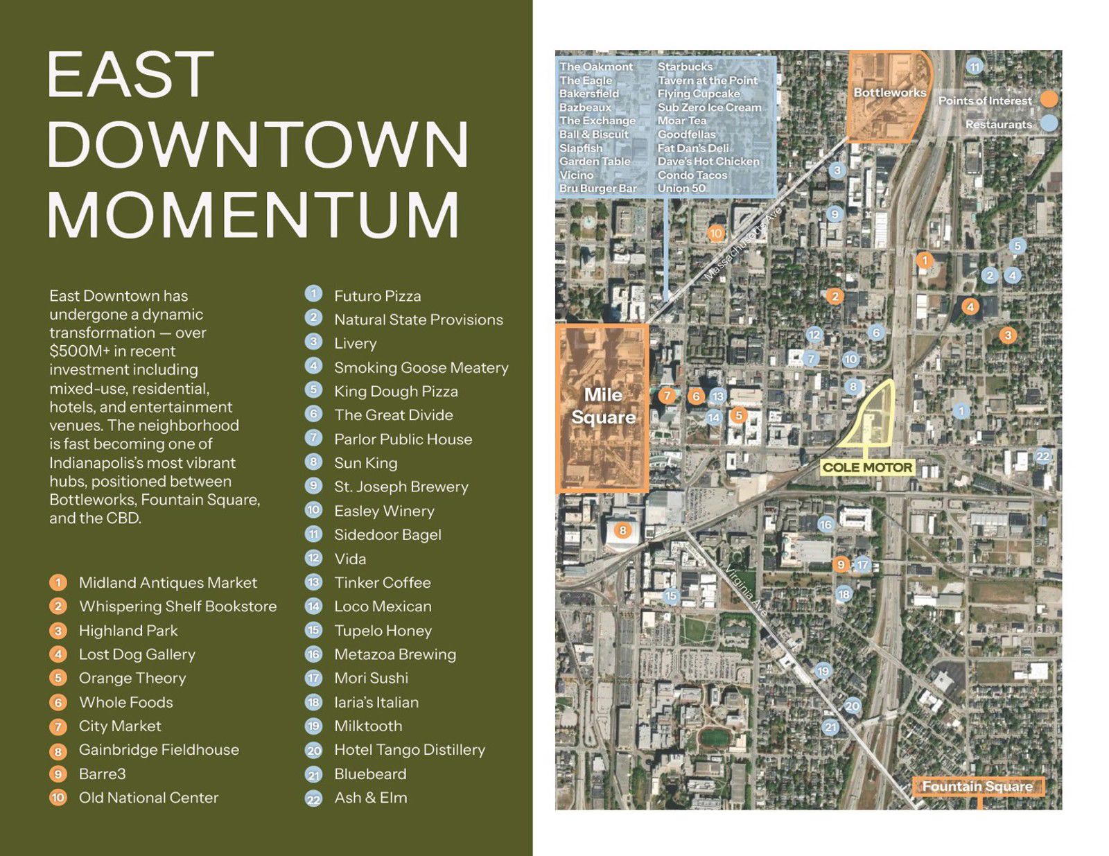 Neighborhood Destinations Map 