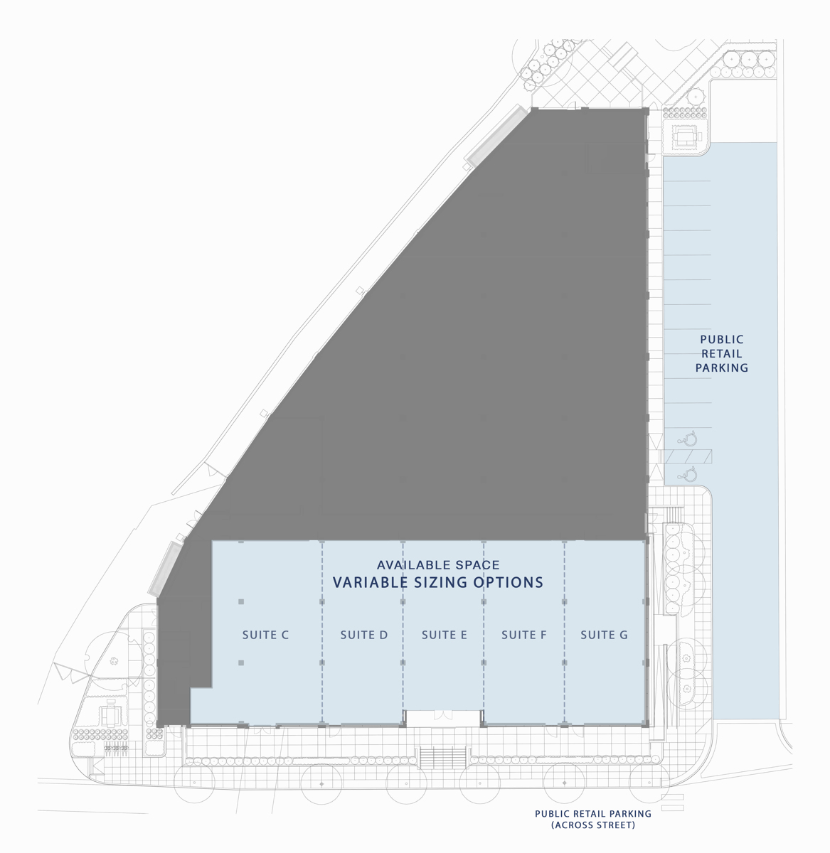 NORTH-RETAIL-OVERVIEW