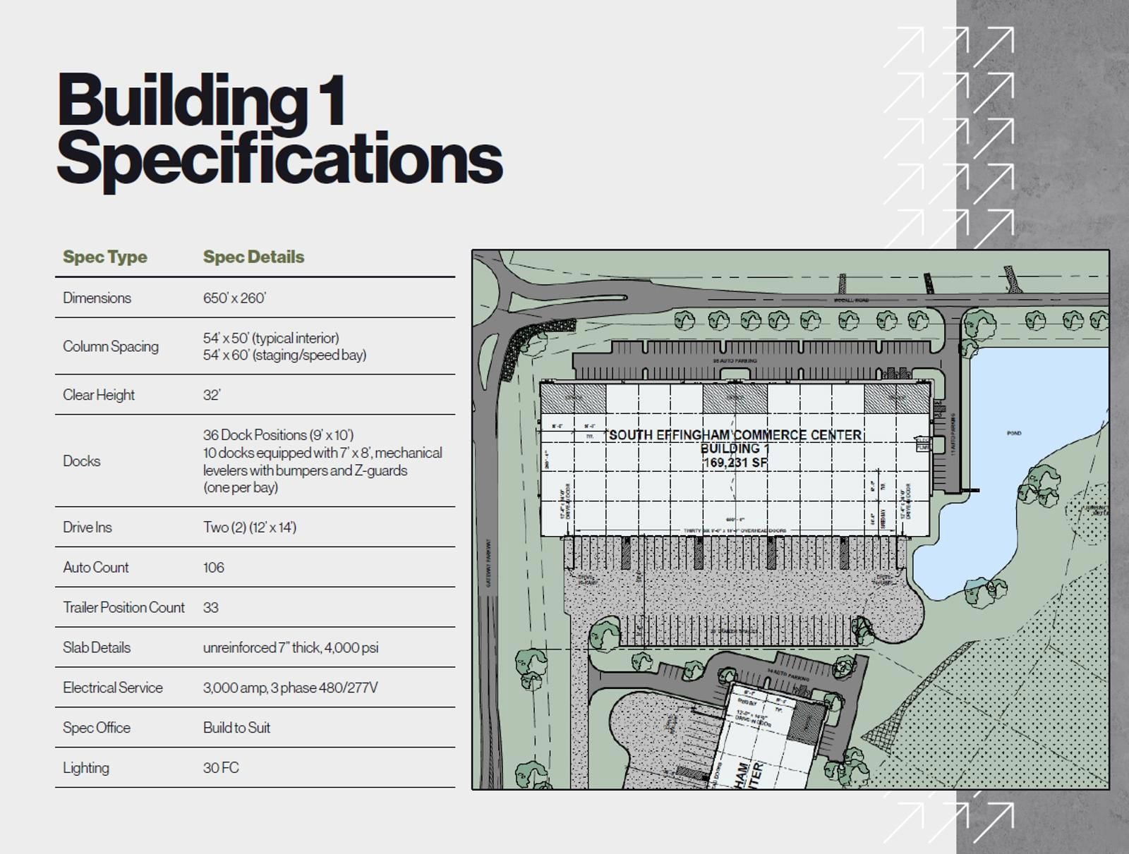 Building 1 Specs