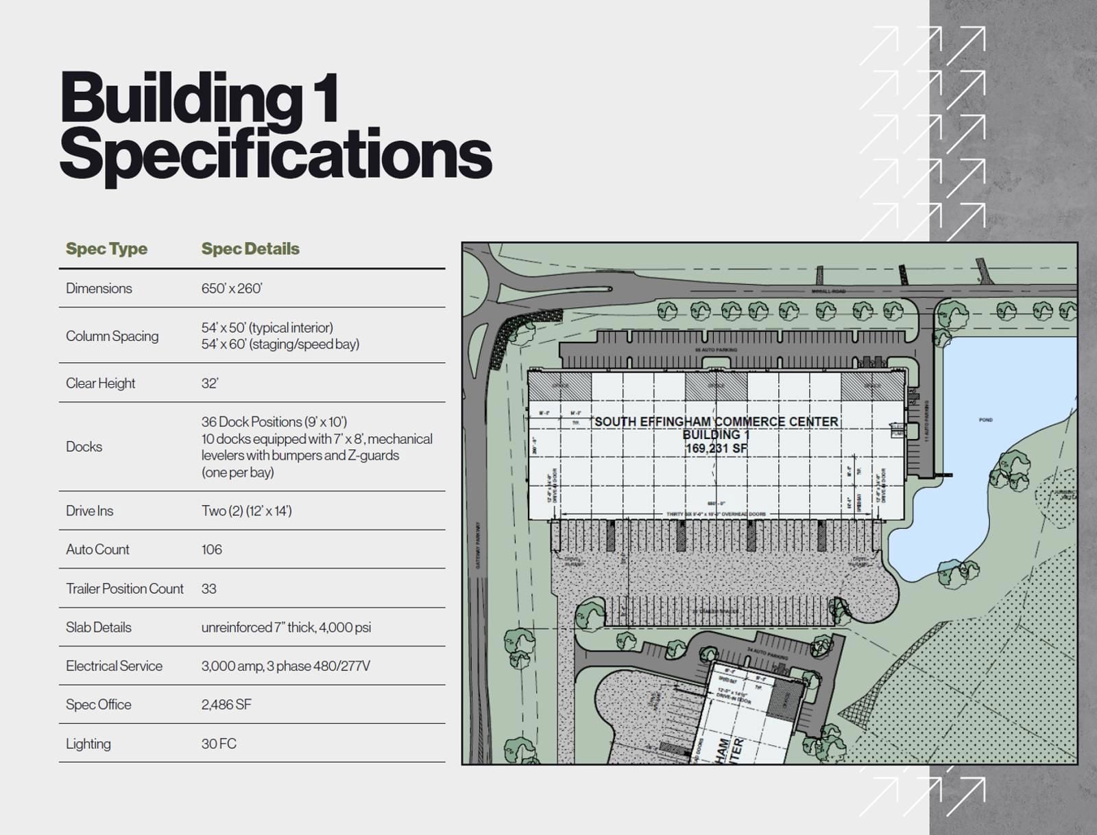 Building 1 Specs