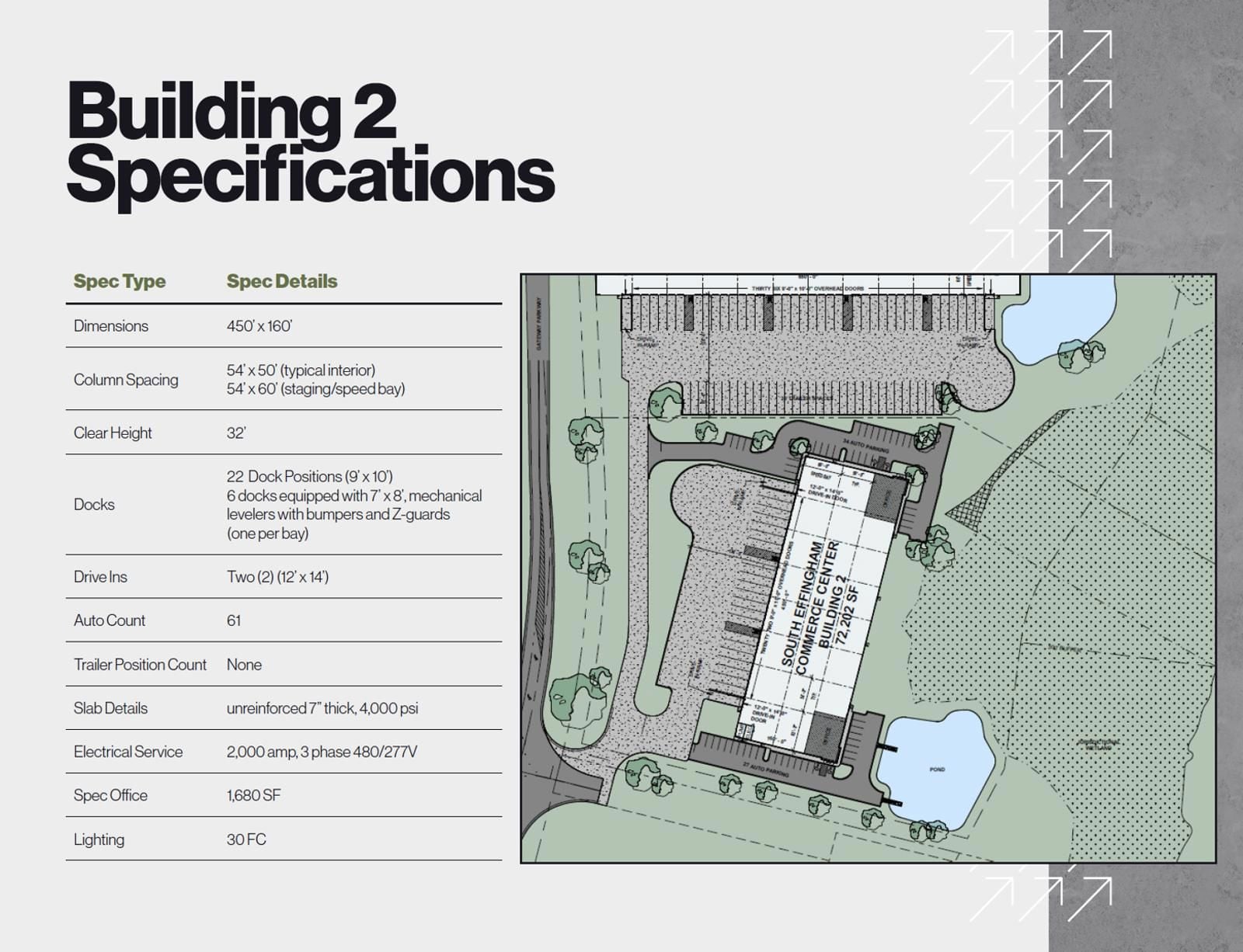 Building 2 Specs