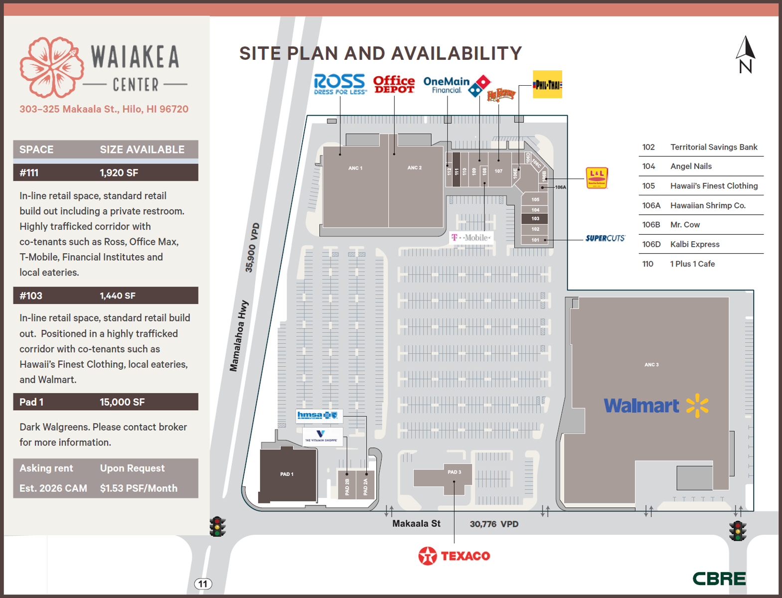 Waiakea Site Plan-Availability