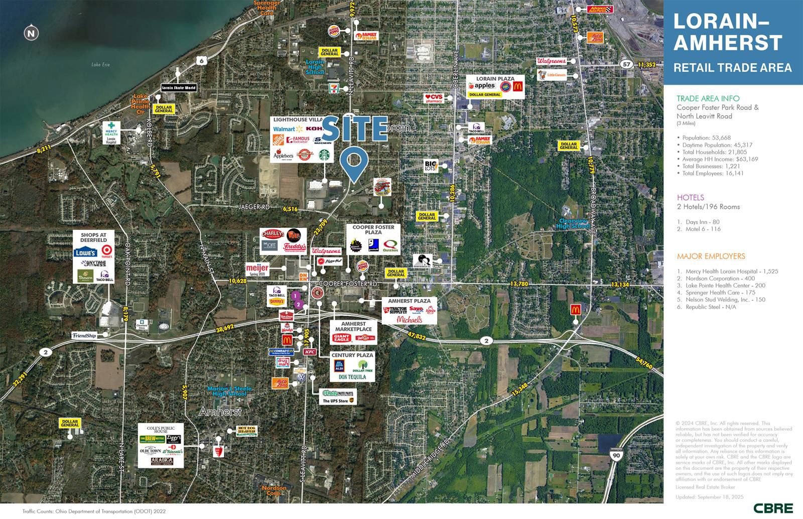 Prime 4,500 SF Endcap across from Light House Commons 4501 North Leavitt Road - Image 7