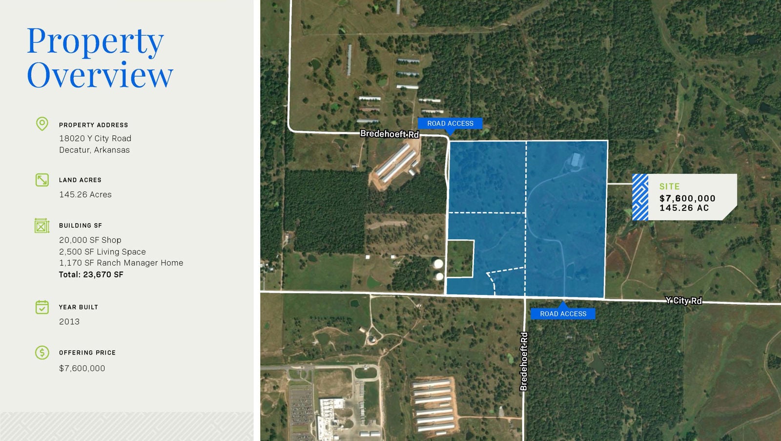 Twelve Stones Ranch- Overview