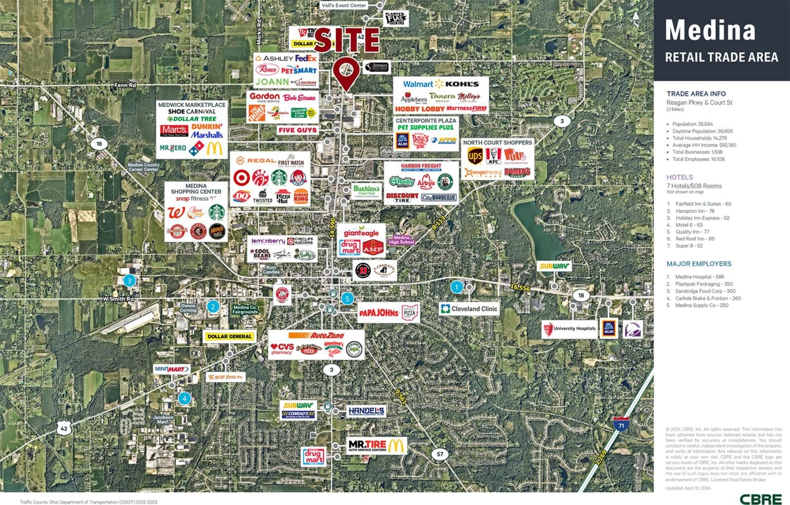 24,317 SF Retail Box on 1.95 AC 4029 Pearl Road - Image 4